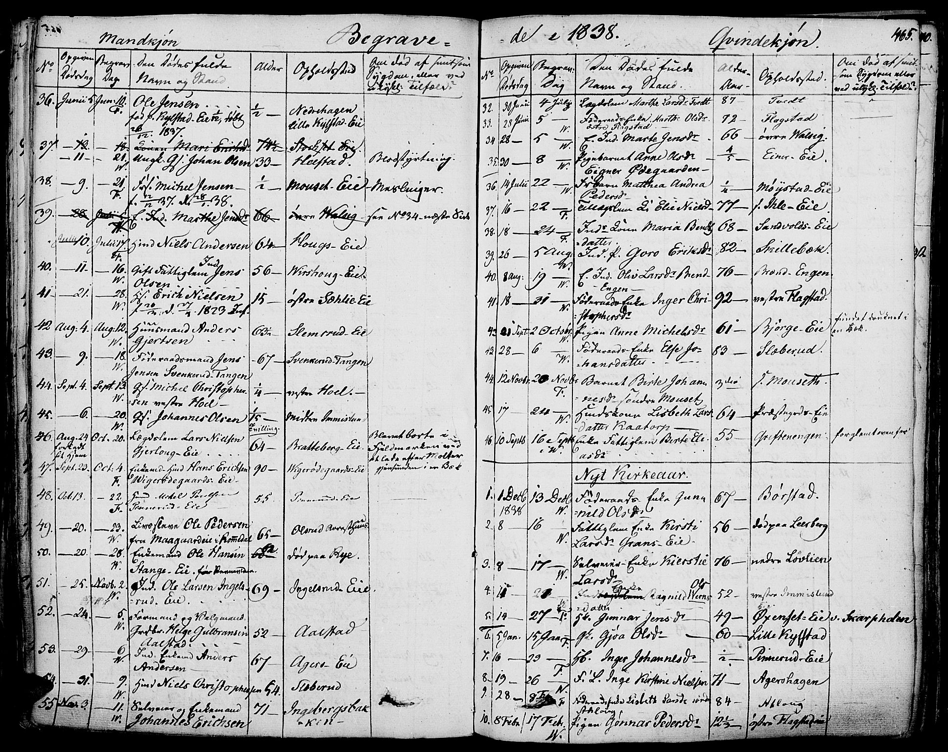 Vang prestekontor, Hedmark, AV/SAH-PREST-008/H/Ha/Haa/L0009: Parish register (official) no. 9, 1826-1841, p. 465