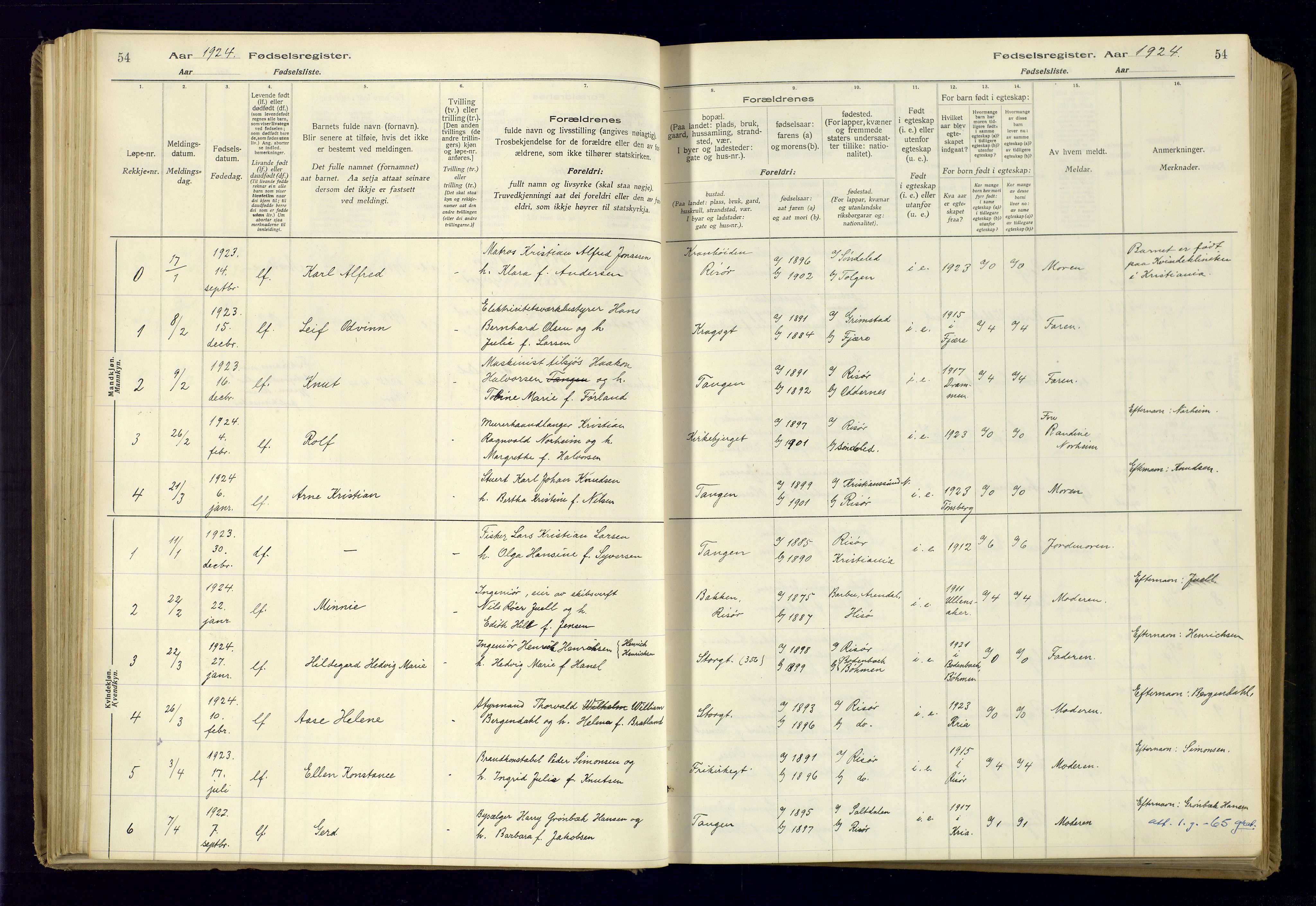 Risør sokneprestkontor, SAK/1111-0035/J/Ja/L0001: Birth register no. A-VI-13, 1916-1947, p. 54