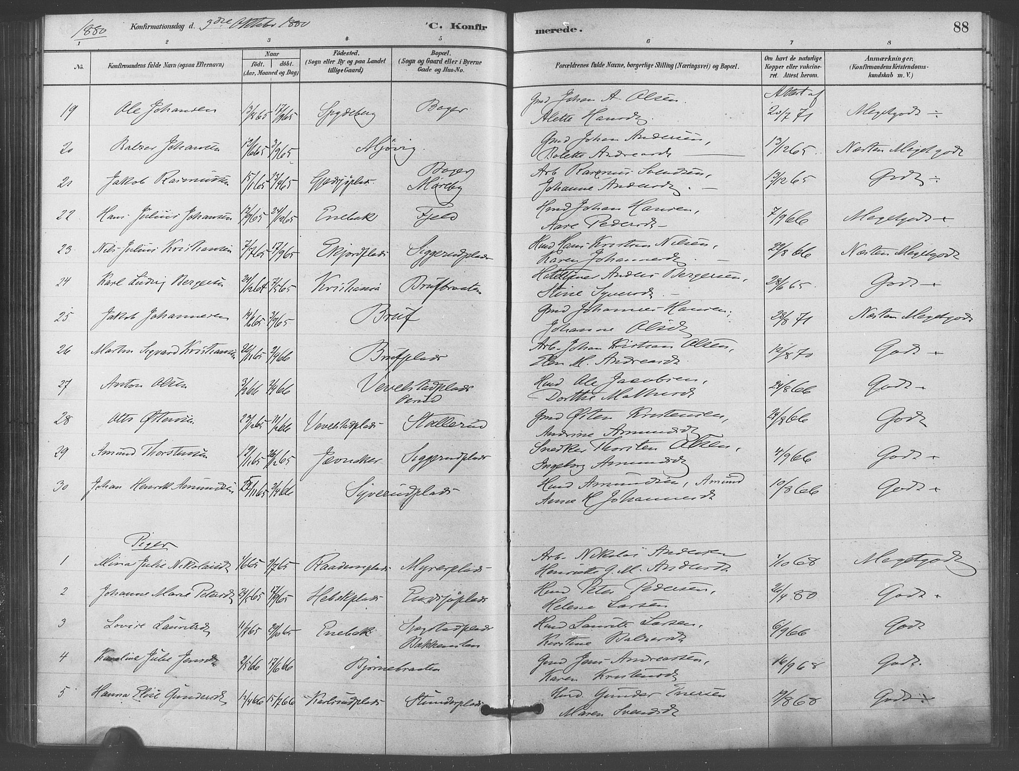 Kråkstad prestekontor Kirkebøker, AV/SAO-A-10125a/F/Fb/L0001: Parish register (official) no. II 1, 1880-1892, p. 88