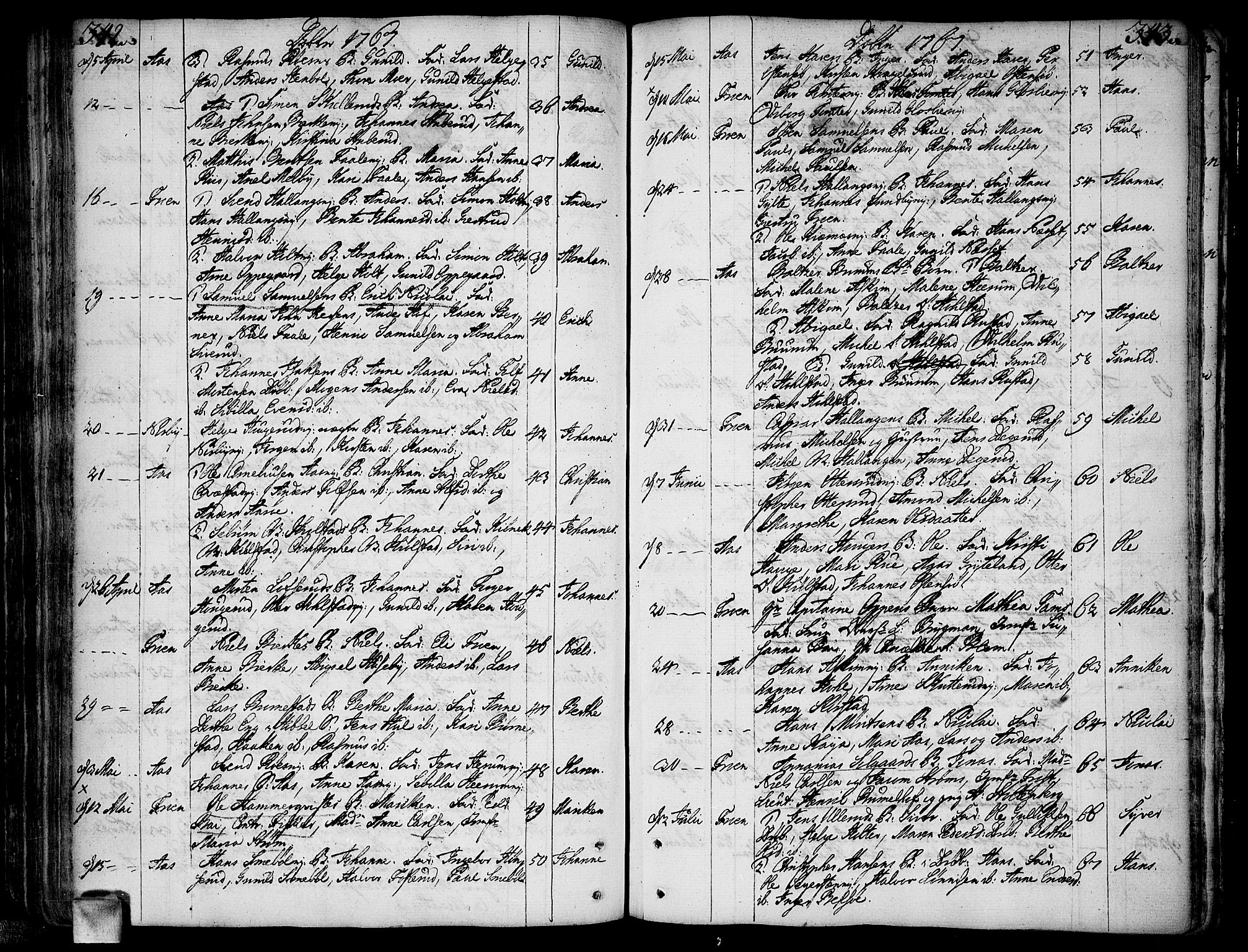 Ås prestekontor Kirkebøker, AV/SAO-A-10894/F/Fa/L0001: Parish register (official) no. I 1, 1742-1778, p. 342-343