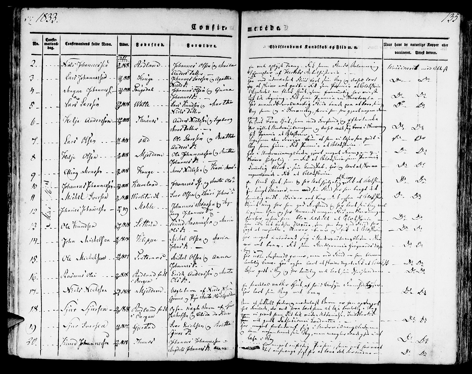 Haus sokneprestembete, AV/SAB-A-75601/H/Haa: Parish register (official) no. A 14, 1827-1838, p. 135