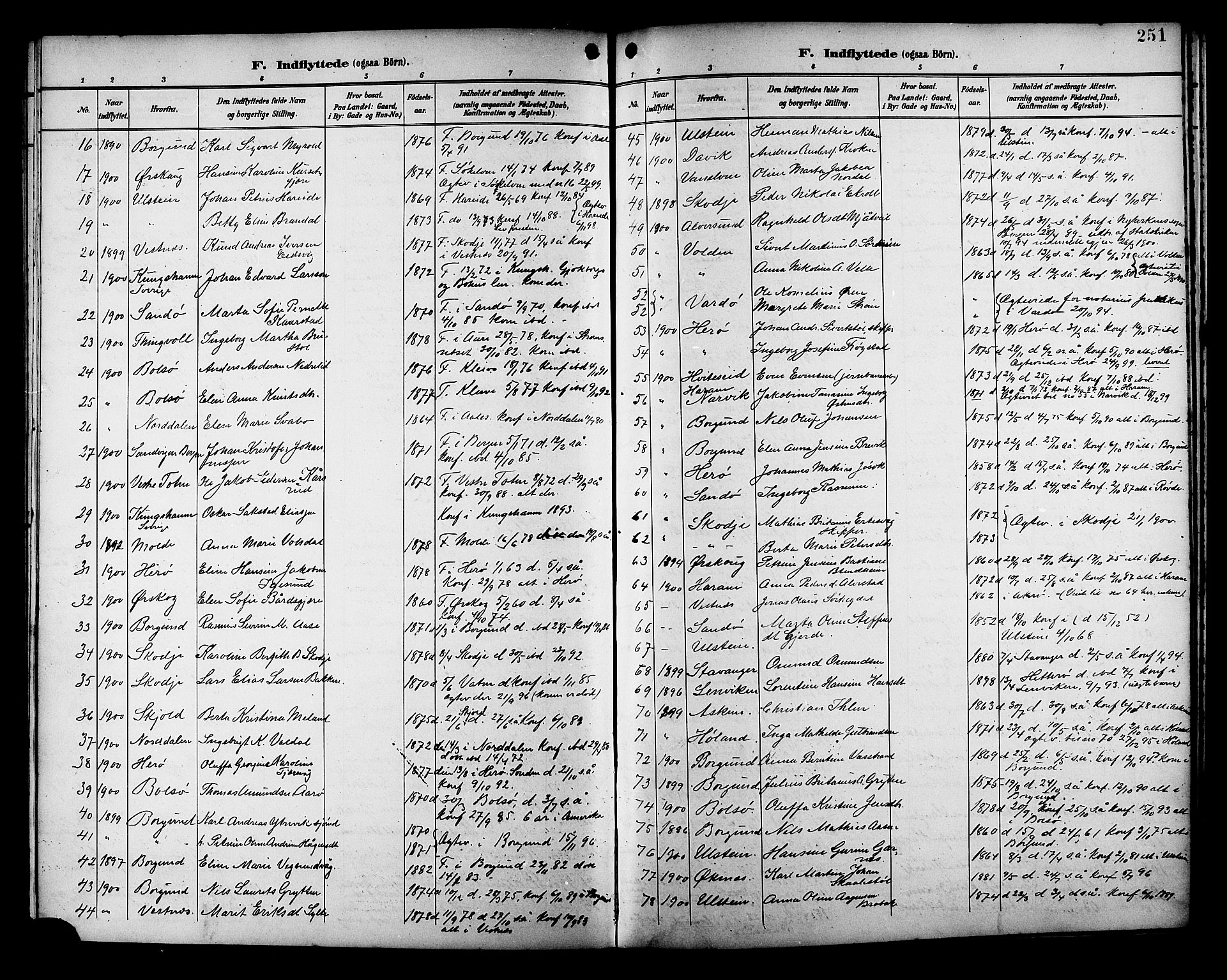 Ministerialprotokoller, klokkerbøker og fødselsregistre - Møre og Romsdal, AV/SAT-A-1454/529/L0469: Parish register (copy) no. 529C06, 1898-1906, p. 251