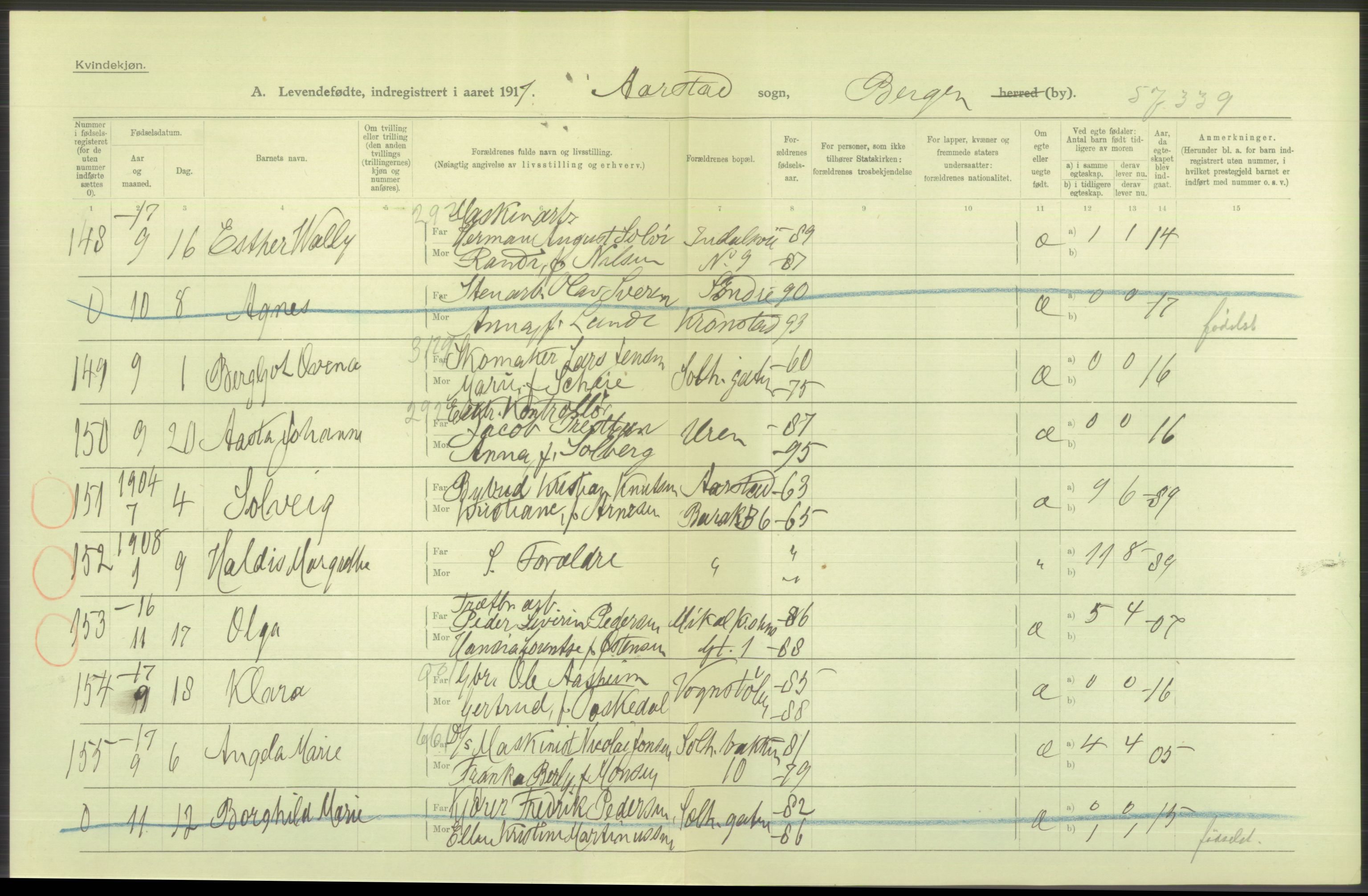 Statistisk sentralbyrå, Sosiodemografiske emner, Befolkning, RA/S-2228/D/Df/Dfb/Dfbg/L0037: Bergen: Levendefødte menn og kvinner., 1917, p. 530