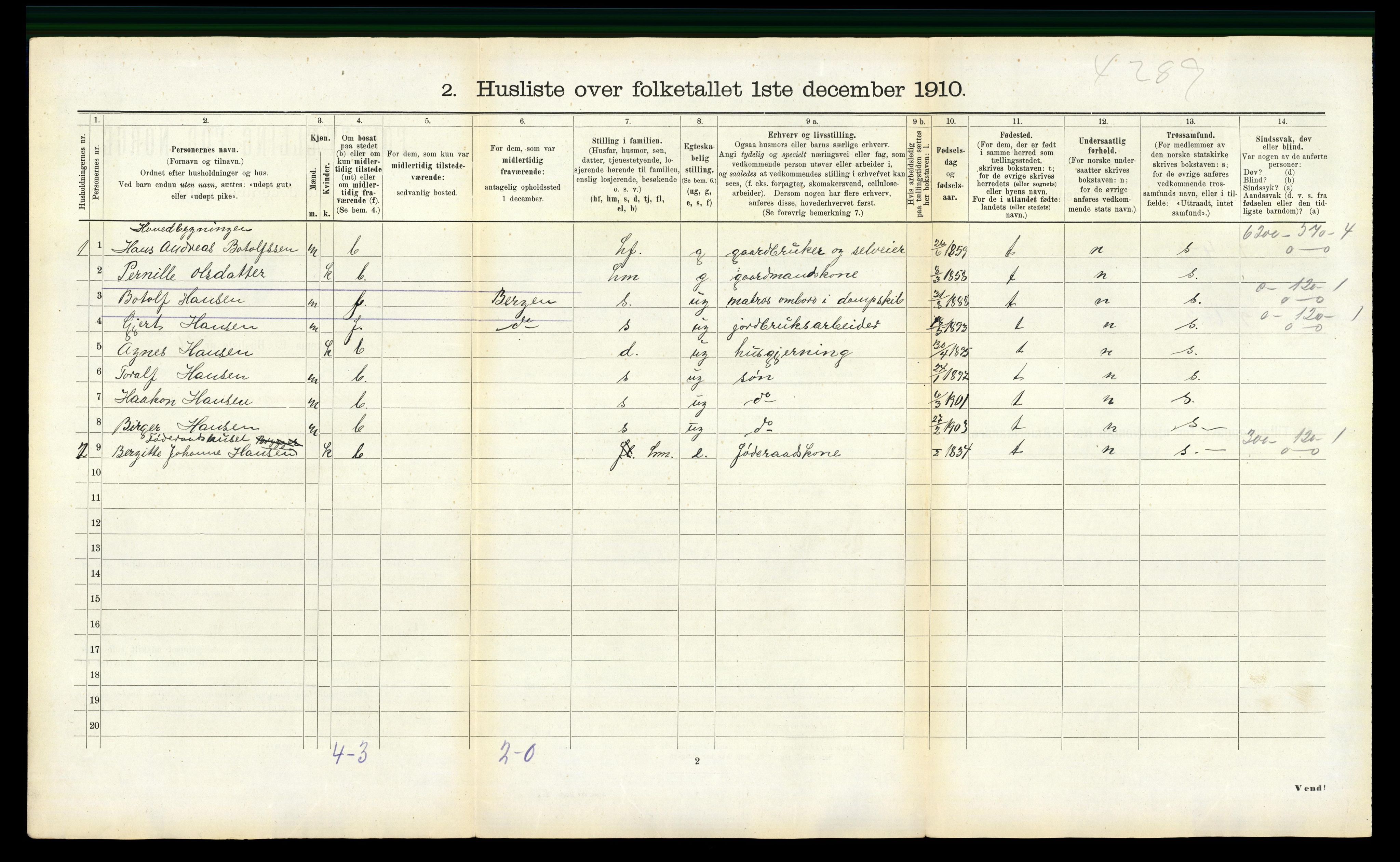 RA, 1910 census for Masfjorden, 1910, p. 93