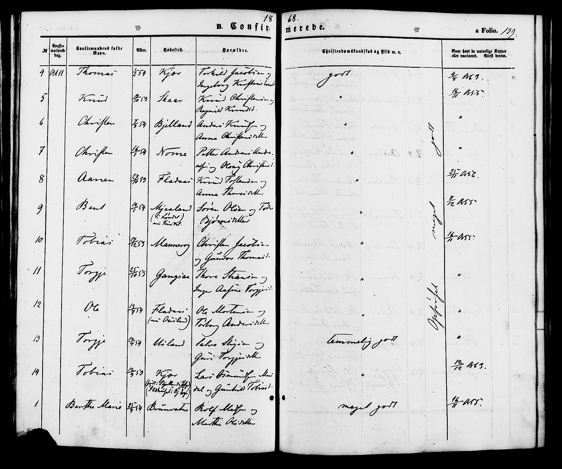 Holum sokneprestkontor, AV/SAK-1111-0022/F/Fa/Fac/L0003: Parish register (official) no. A 3, 1860-1883, p. 139