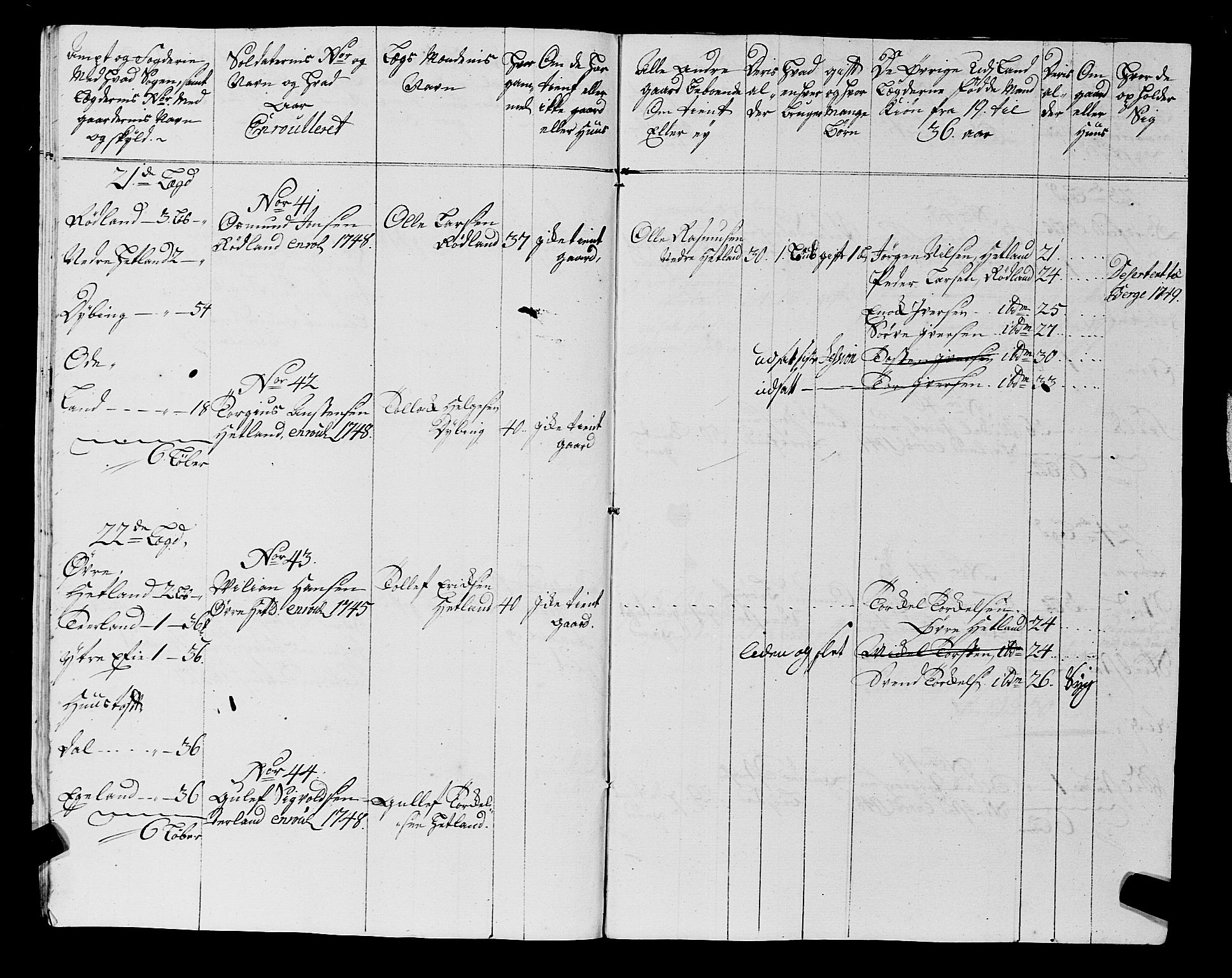 Fylkesmannen i Rogaland, AV/SAST-A-101928/99/3/325/325CA, 1655-1832, p. 4132