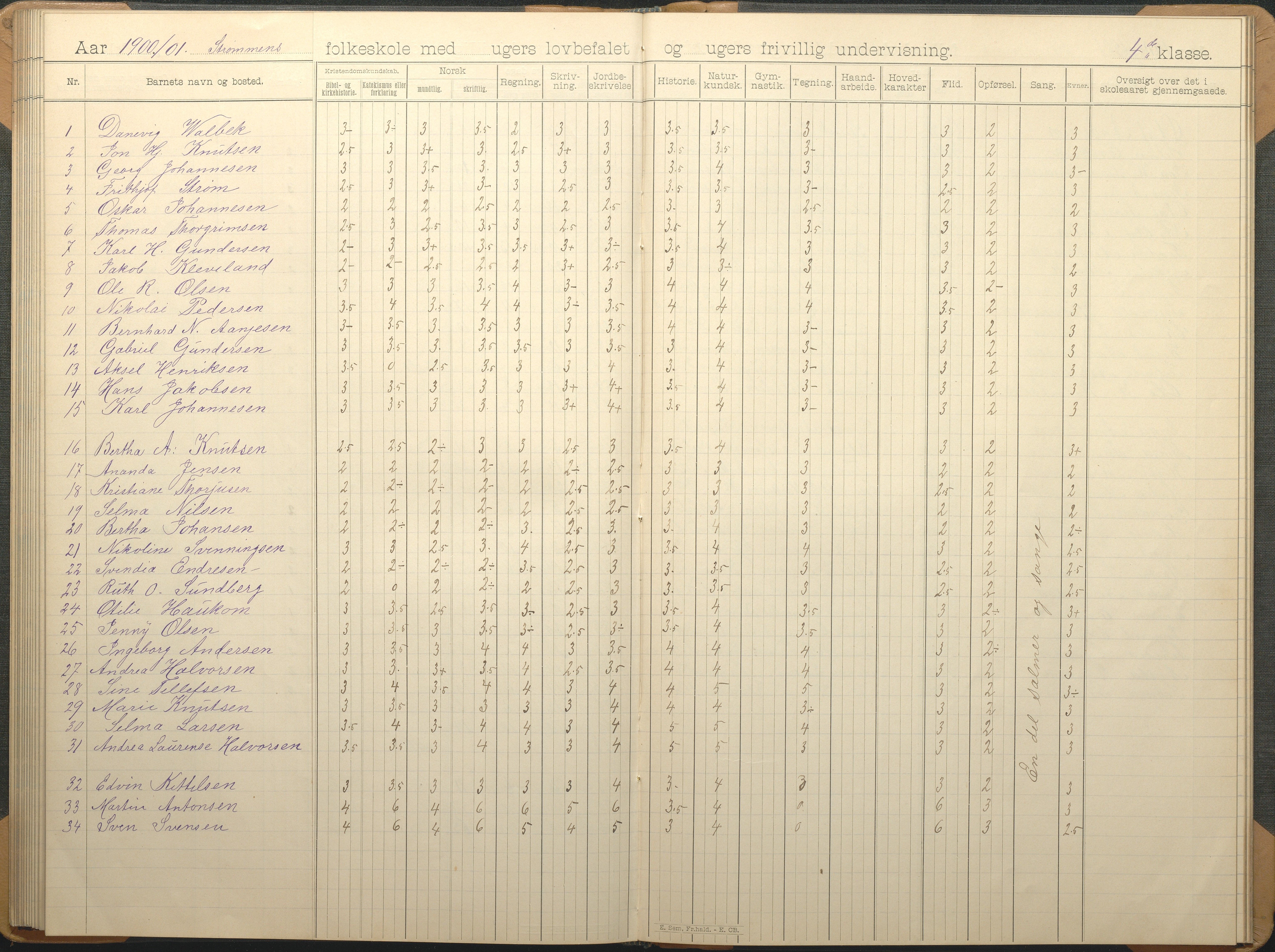 Øyestad kommune frem til 1979, AAKS/KA0920-PK/06/06G/L0009: Skoleprotokoll, 1891-1902