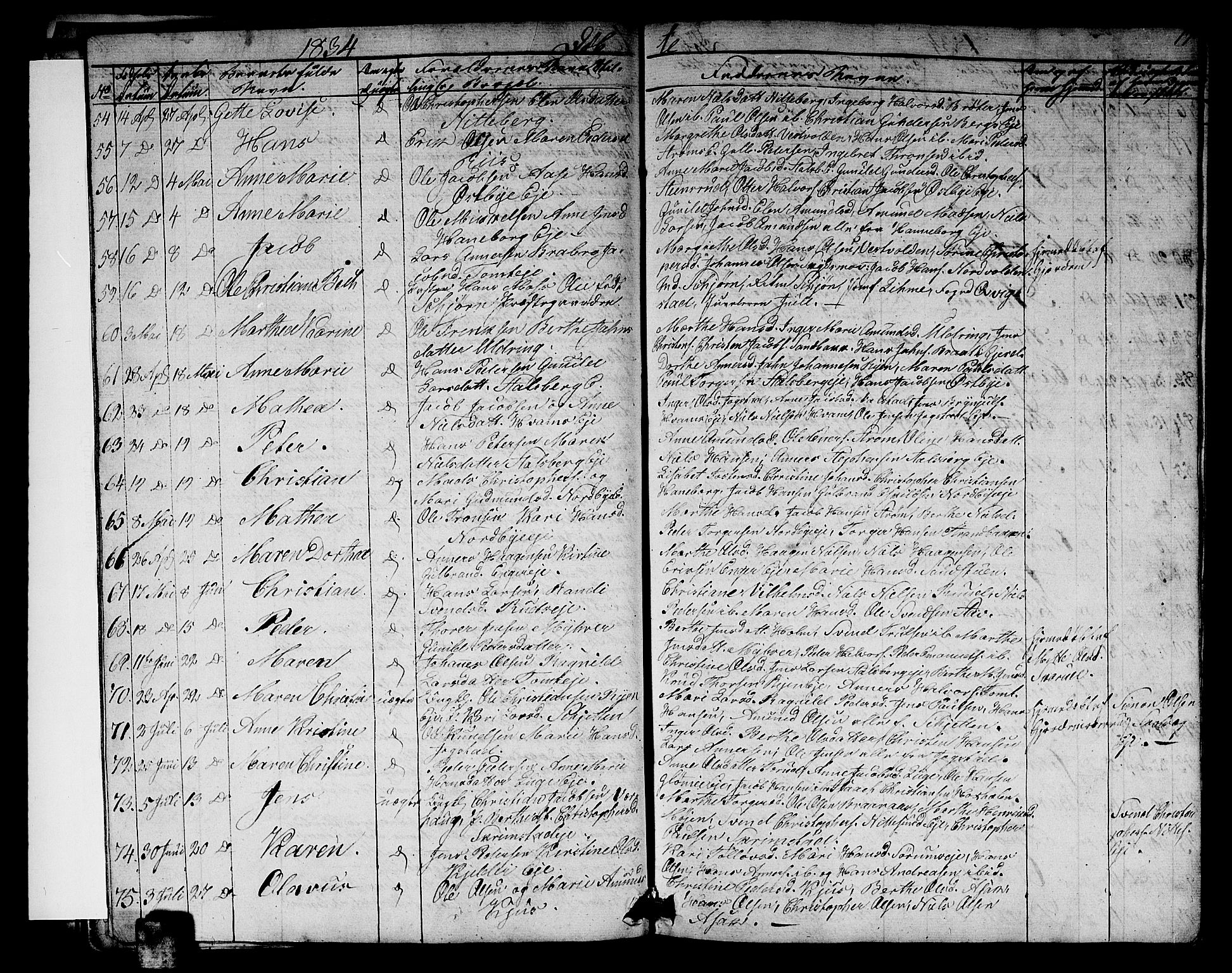 Skedsmo prestekontor Kirkebøker, SAO/A-10033a/G/Ga/L0001: Parish register (copy) no. I 1, 1830-1854, p. 17