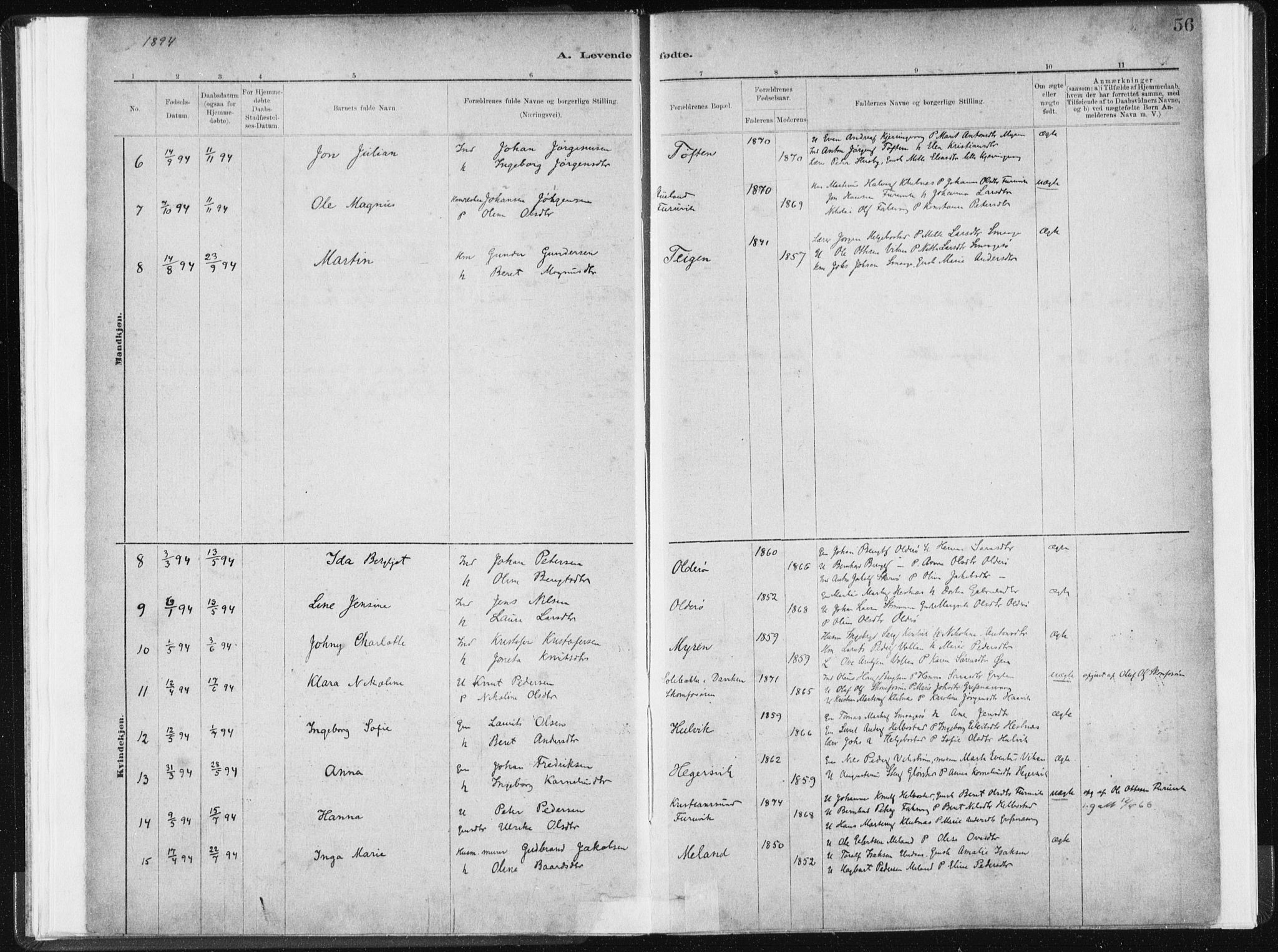 Ministerialprotokoller, klokkerbøker og fødselsregistre - Sør-Trøndelag, SAT/A-1456/634/L0533: Parish register (official) no. 634A09, 1882-1901, p. 56