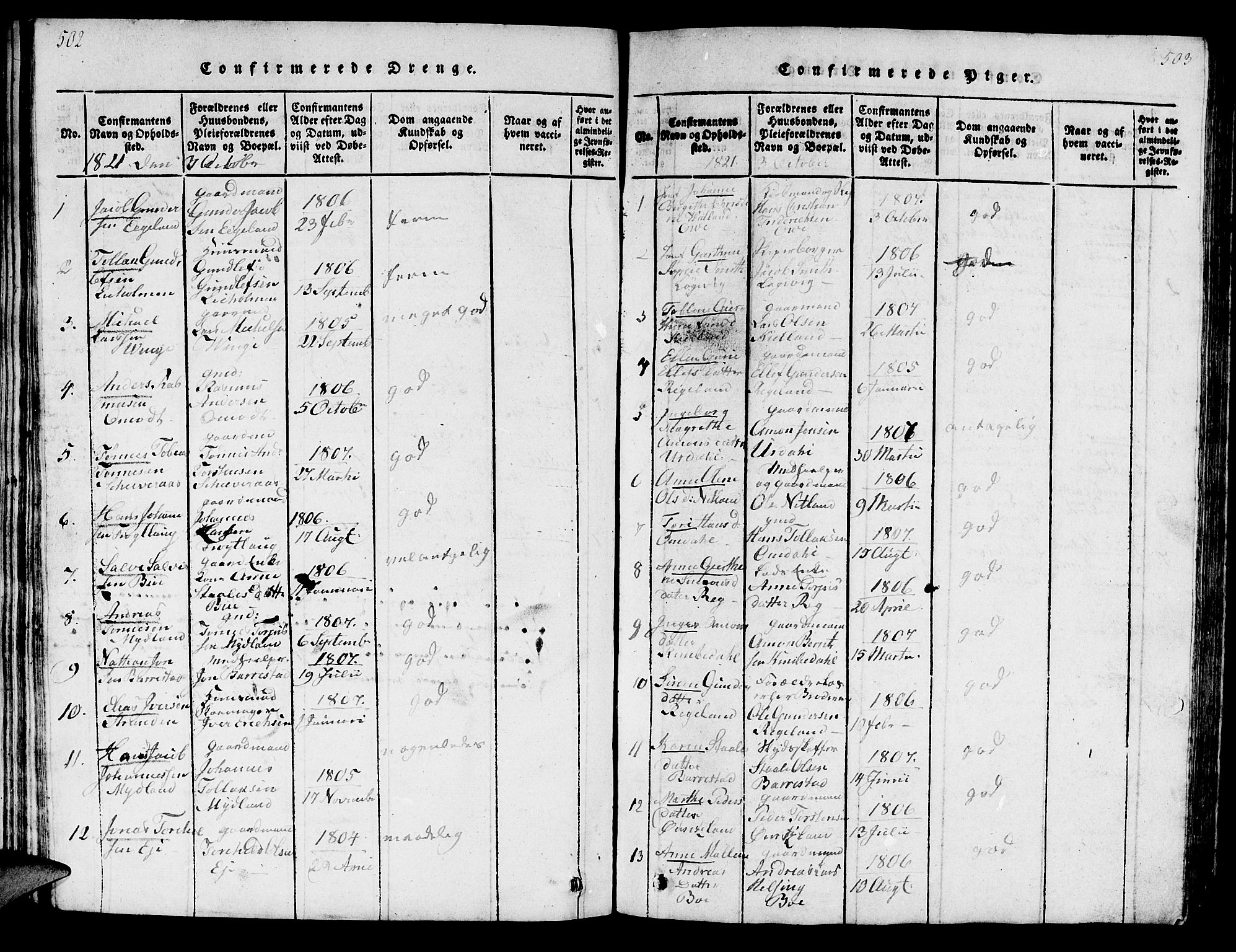 Sokndal sokneprestkontor, AV/SAST-A-101808: Parish register (official) no. A 6, 1815-1826, p. 502-503