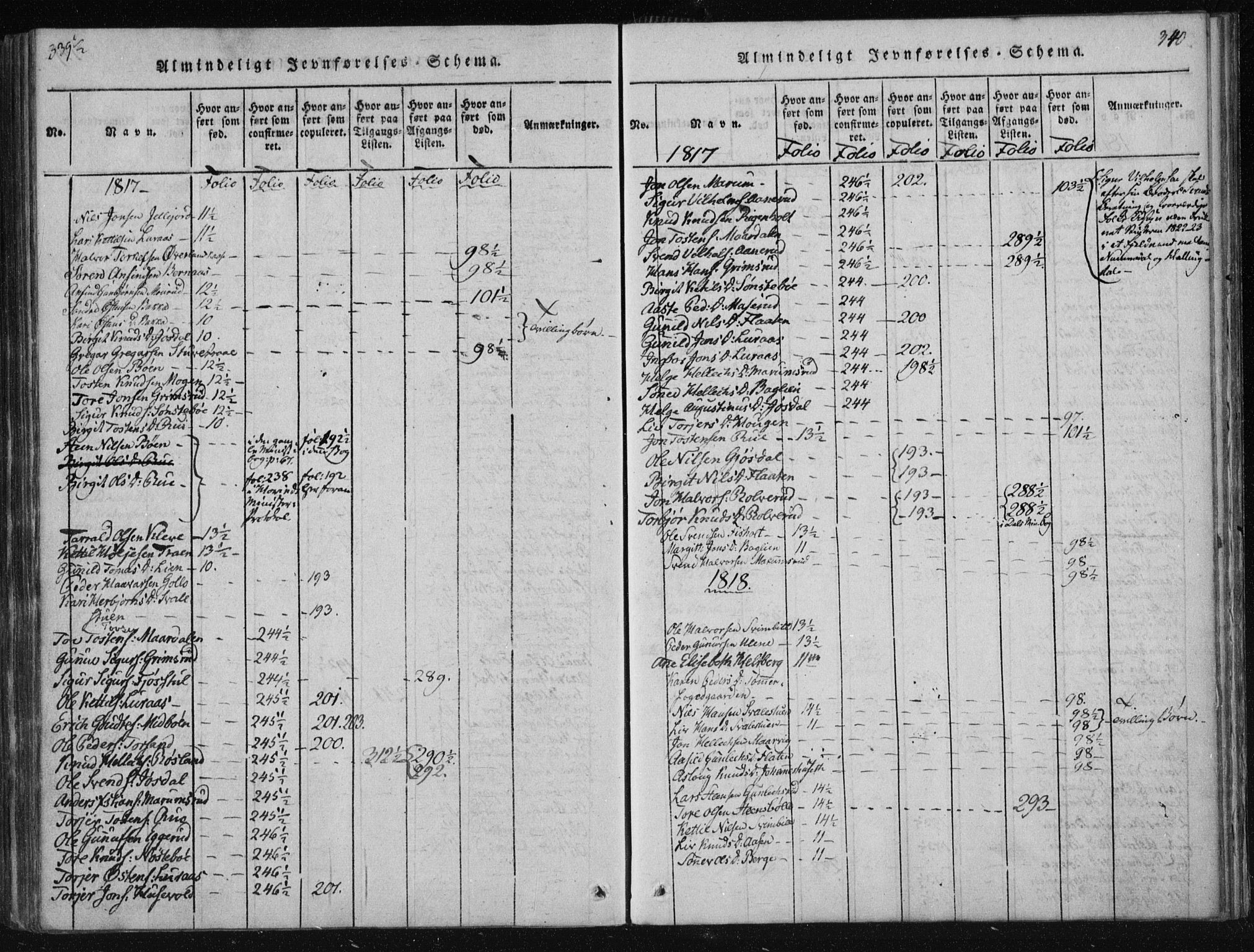 Tinn kirkebøker, SAKO/A-308/F/Fa/L0004: Parish register (official) no. I 4, 1815-1843, p. 339b-340a