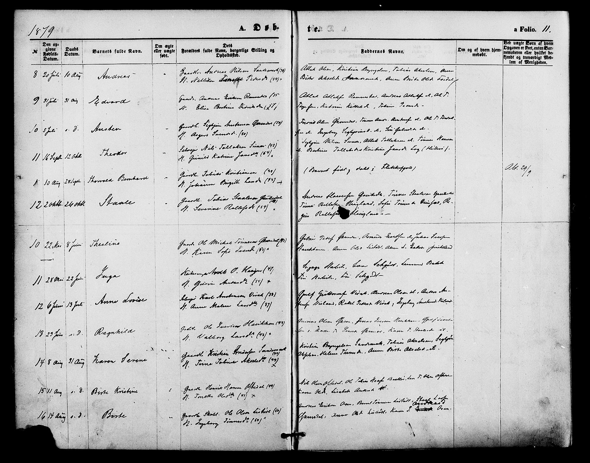 Bakke sokneprestkontor, AV/SAK-1111-0002/F/Fa/Faa/L0007: Parish register (official) no. A 7, 1877-1886, p. 11