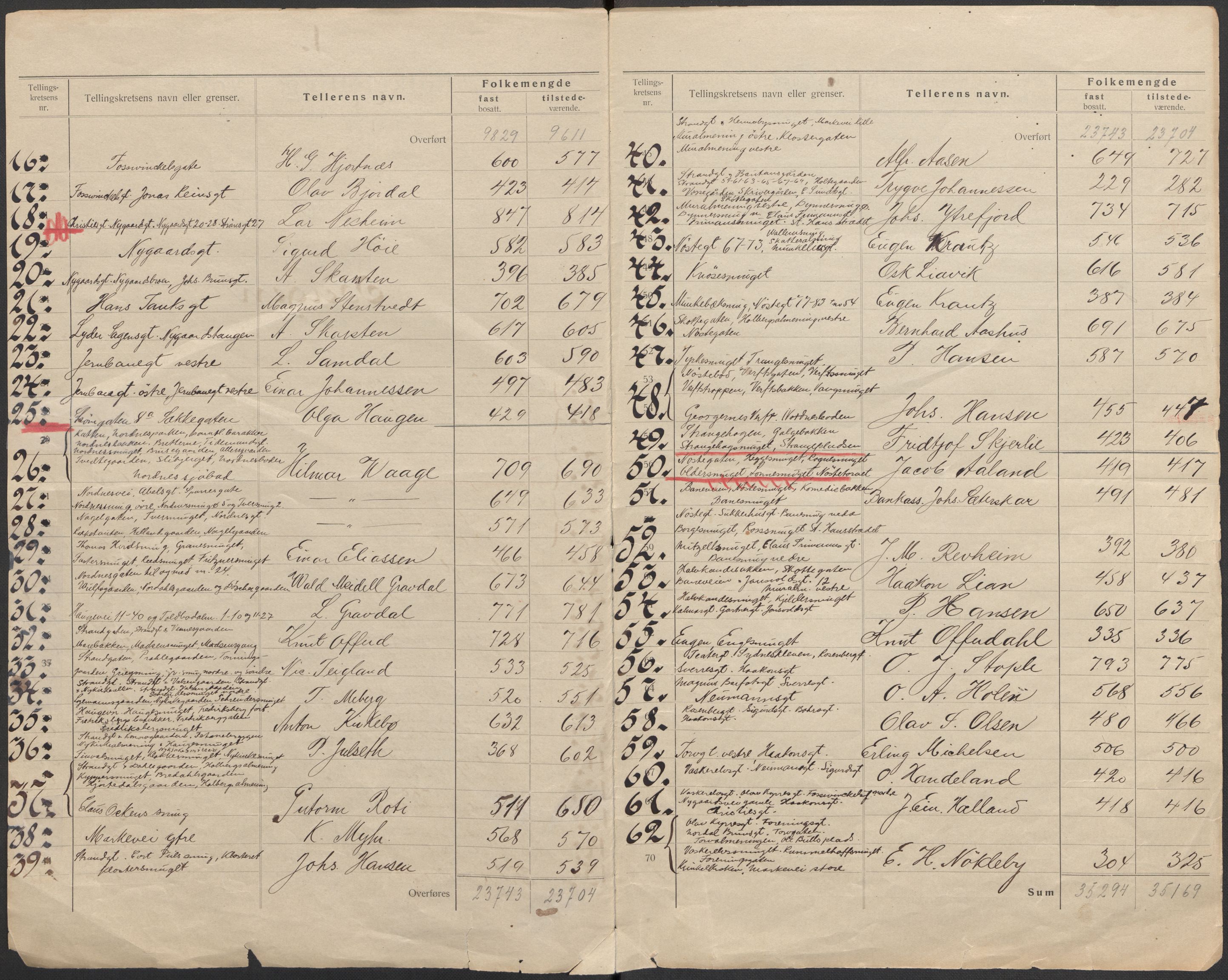 SAB, 1920 census for Bergen, 1920, p. 5