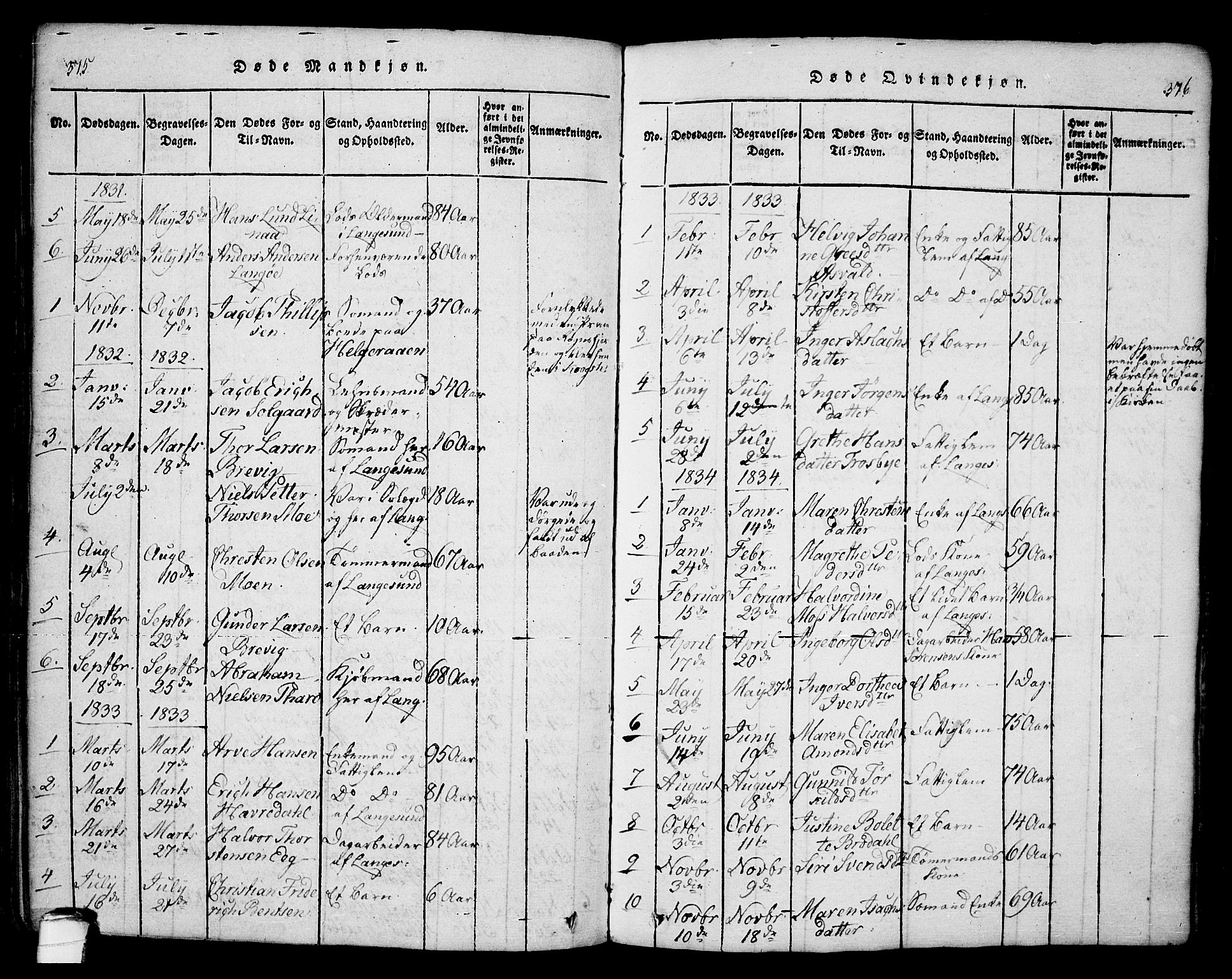 Bamble kirkebøker, SAKO/A-253/F/Fa/L0003: Parish register (official) no. I 3 /2, 1815-1834, p. 375-376