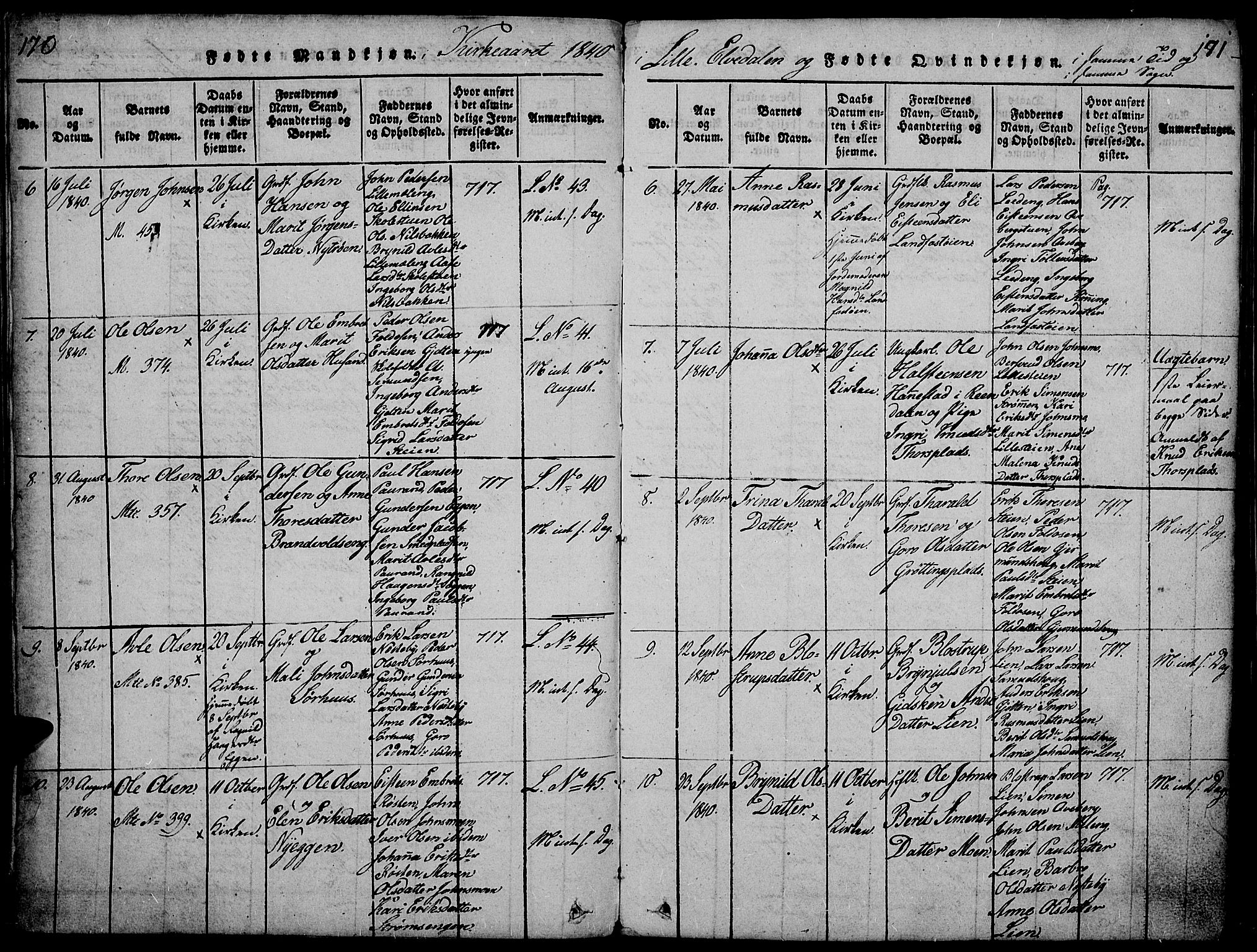 Tynset prestekontor, SAH/PREST-058/H/Ha/Hab/L0002: Parish register (copy) no. 2, 1814-1862, p. 170-171