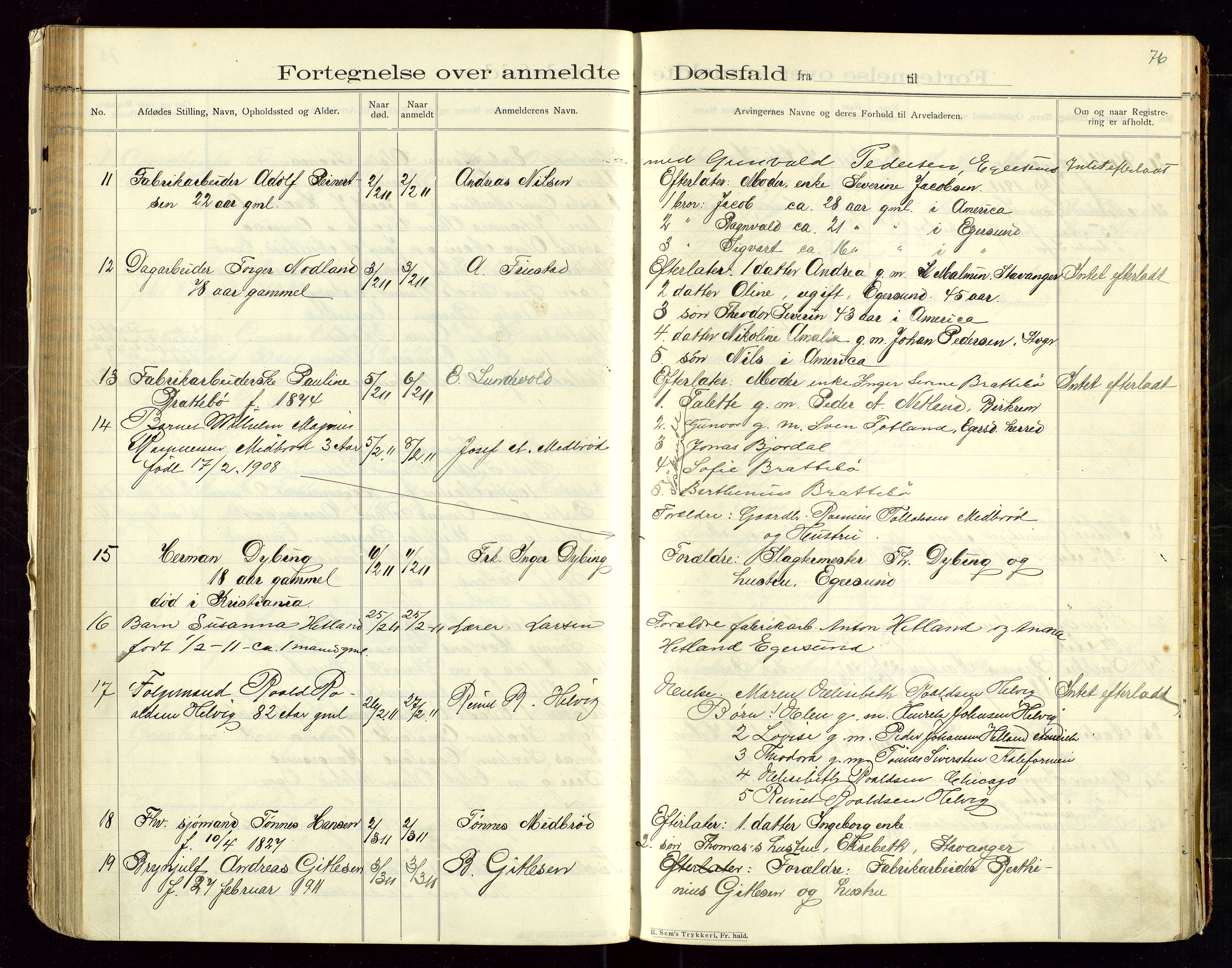 Eigersund lensmannskontor, SAST/A-100171/Gga/L0005: "Dødsfalds-Protokol" m/alfabetisk navneregister, 1905-1913, p. 76