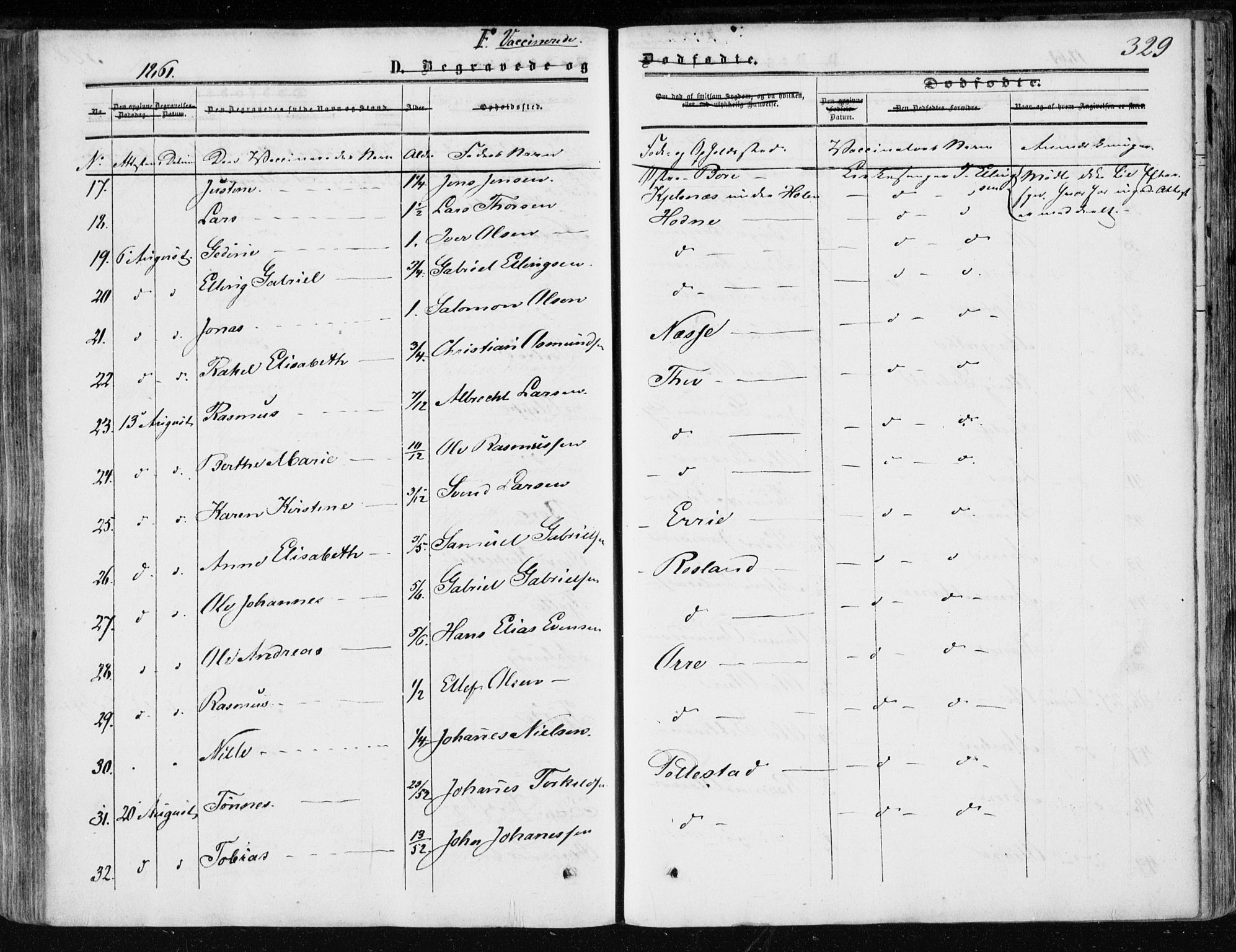 Klepp sokneprestkontor, AV/SAST-A-101803/001/3/30BA/L0005: Parish register (official) no. A 5, 1853-1870, p. 329