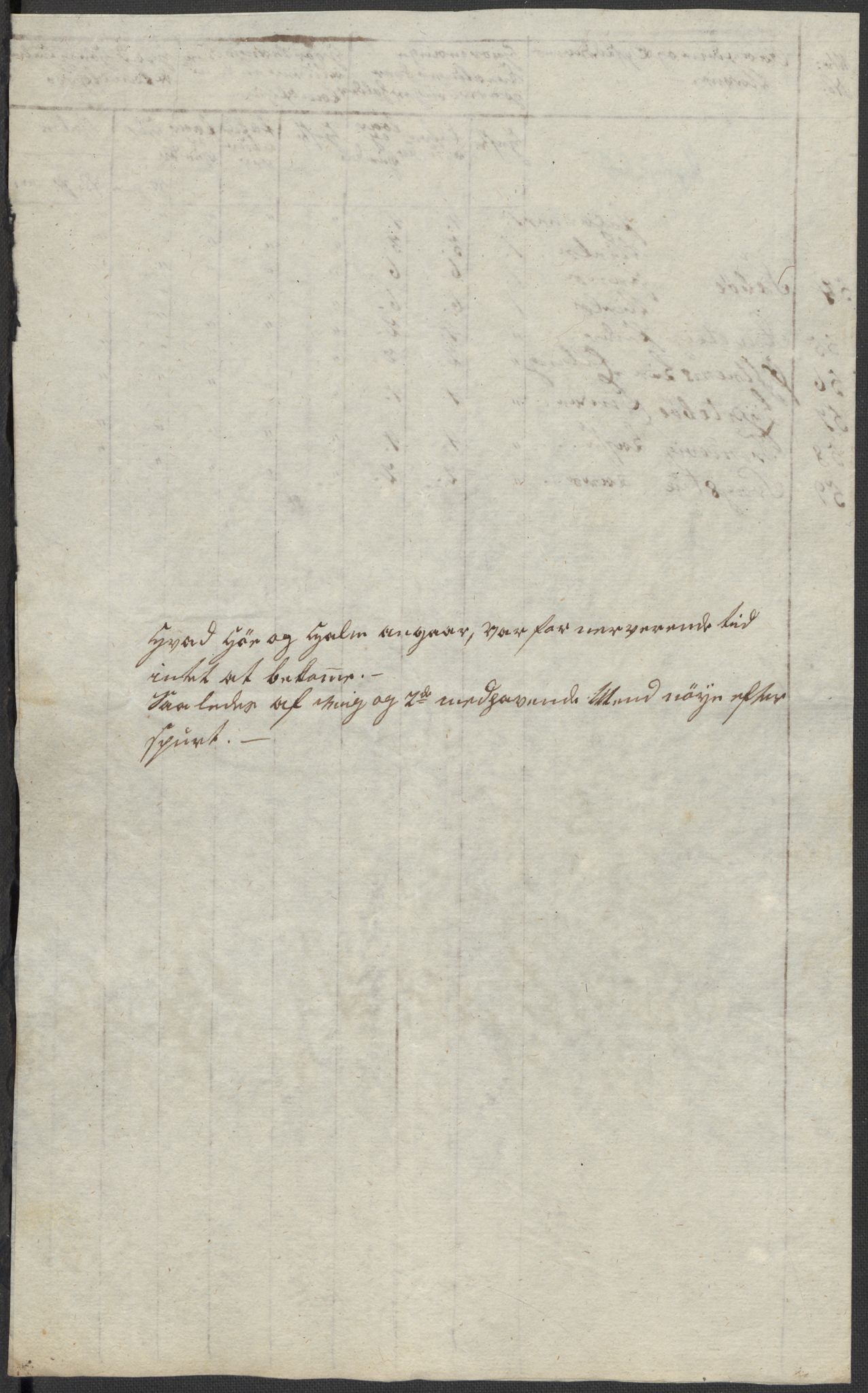 Regjeringskommisjonen 1807-1810, 1. kontor/byrå, RA/EA-2871/Dd/L0011: Kreatur og fôr: Opptelling i Nordre Bergenhus og Romsdal amt, 1808, p. 67