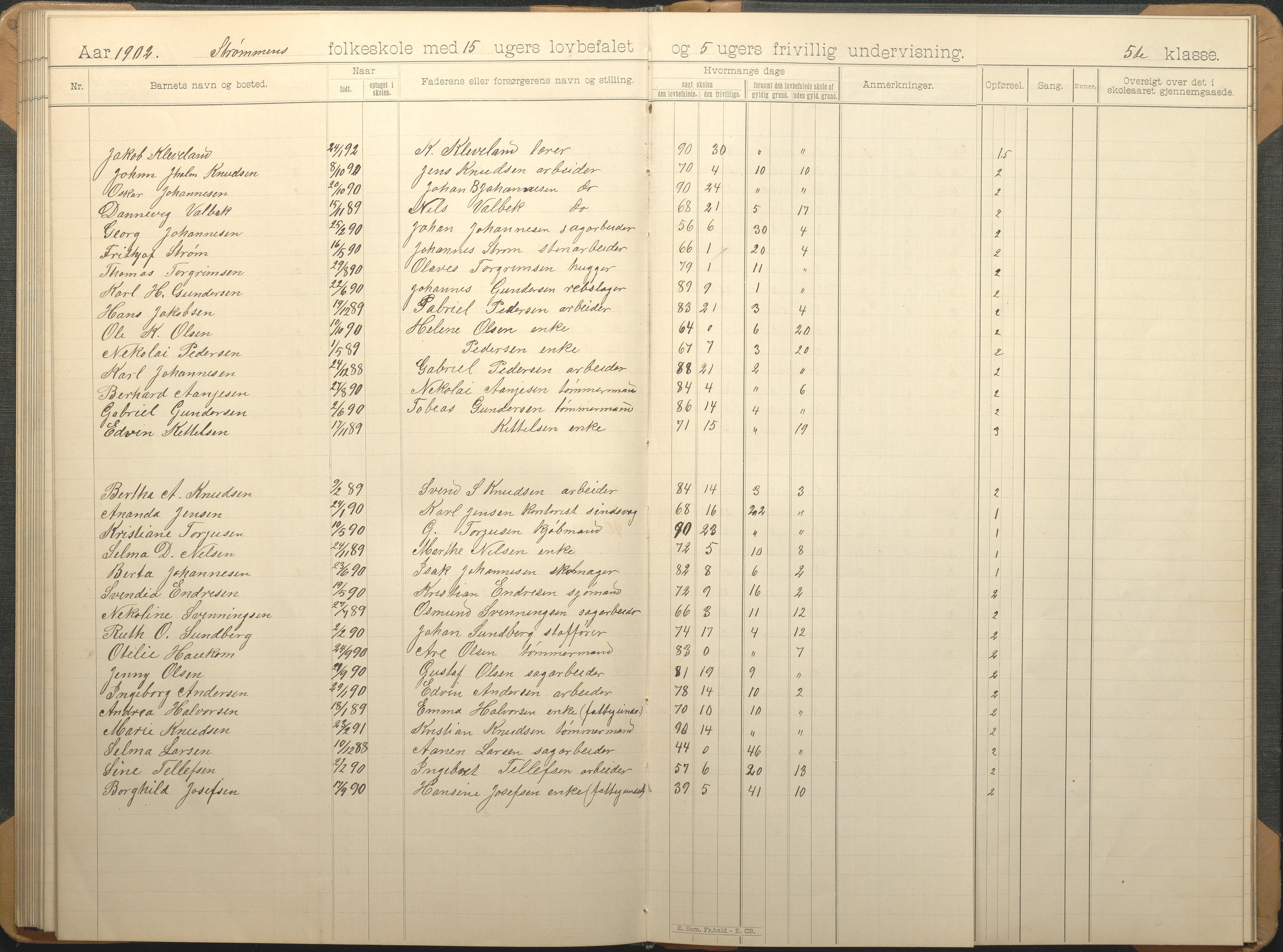 Øyestad kommune frem til 1979, AAKS/KA0920-PK/06/06G/L0009: Skoleprotokoll, 1891-1902