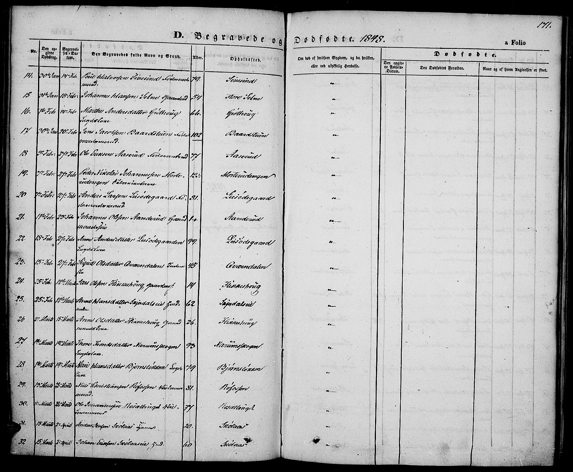 Vestre Toten prestekontor, SAH/PREST-108/H/Ha/Haa/L0004: Parish register (official) no. 4, 1844-1849, p. 171