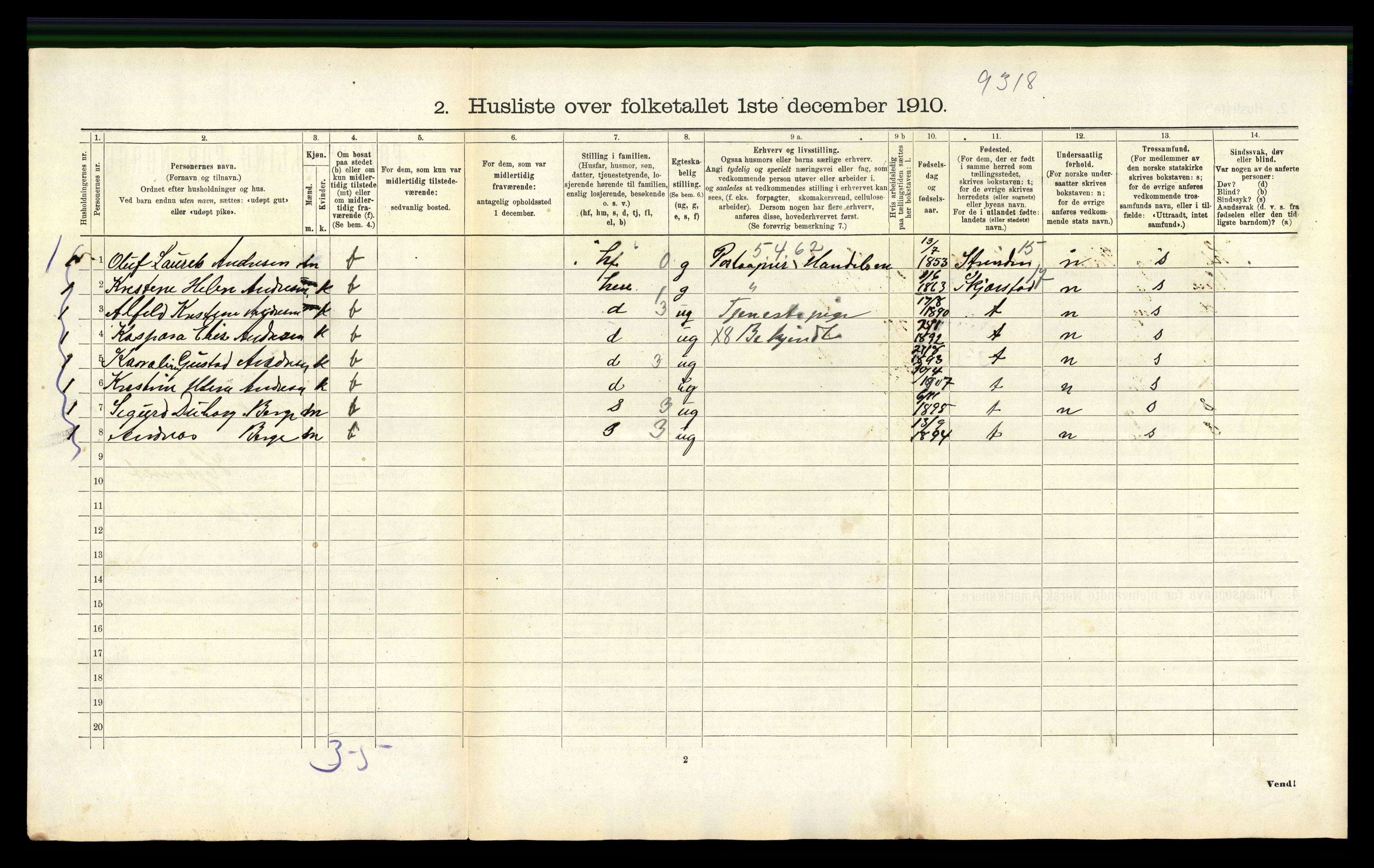 RA, 1910 census for Fauske, 1910, p. 1037