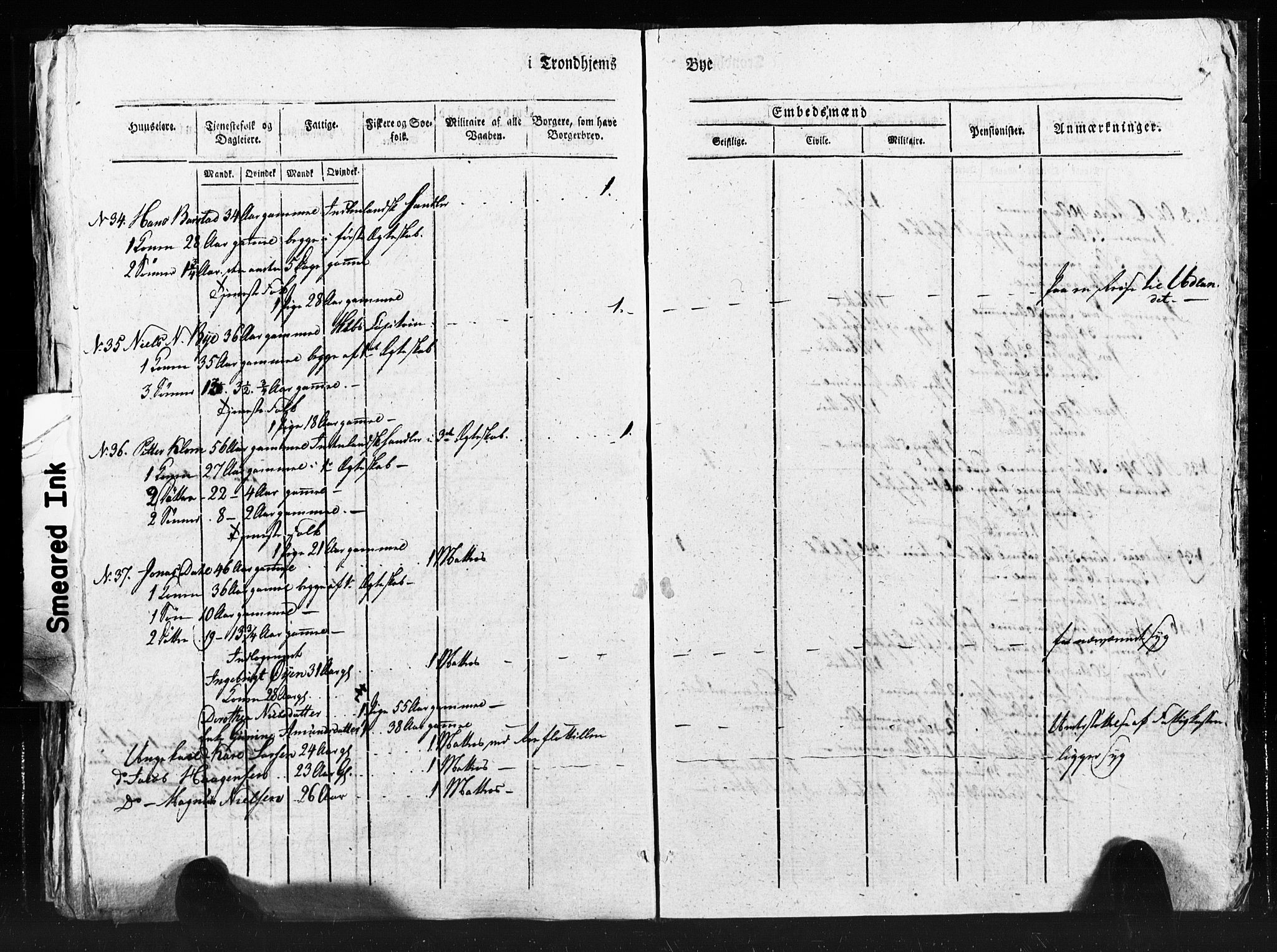 SAT, Census 1815 for Trondheim (transcript), 1815, p. 350