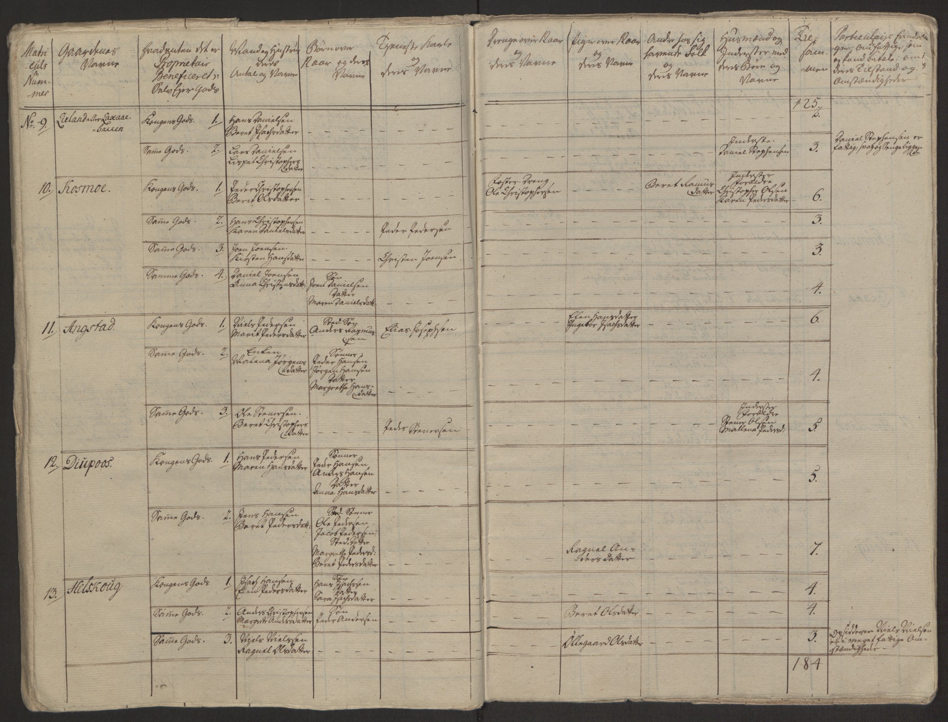 Rentekammeret inntil 1814, Realistisk ordnet avdeling, AV/RA-EA-4070/Ol/L0022a/0001: [Gg 10]: Ekstraskatten, 23.09.1762. Nordlands amt / Salten, 1762-1763, p. 172