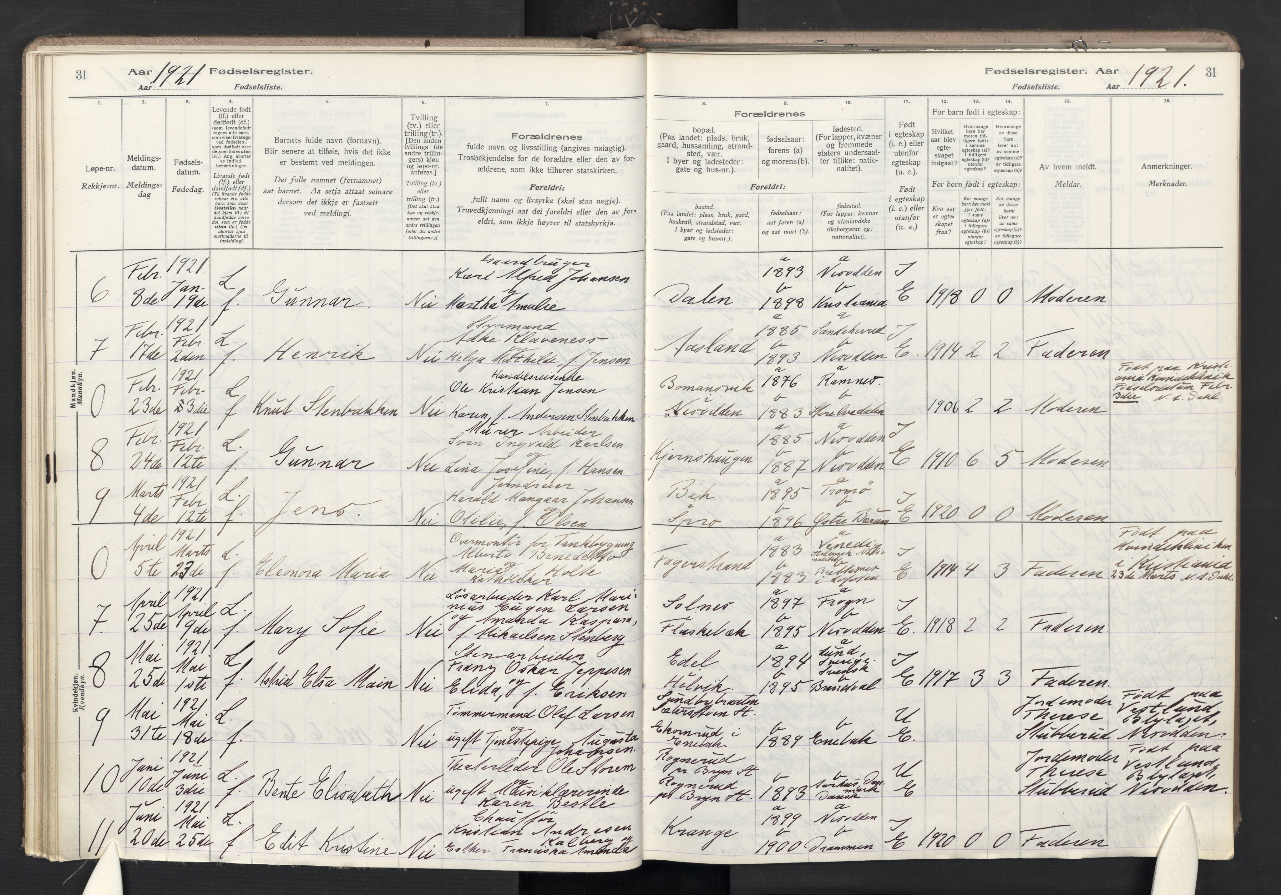 Nesodden prestekontor Kirkebøker, AV/SAO-A-10013/J/Ja/L0001: Birth register no. I 1, 1916-1946, p. 31