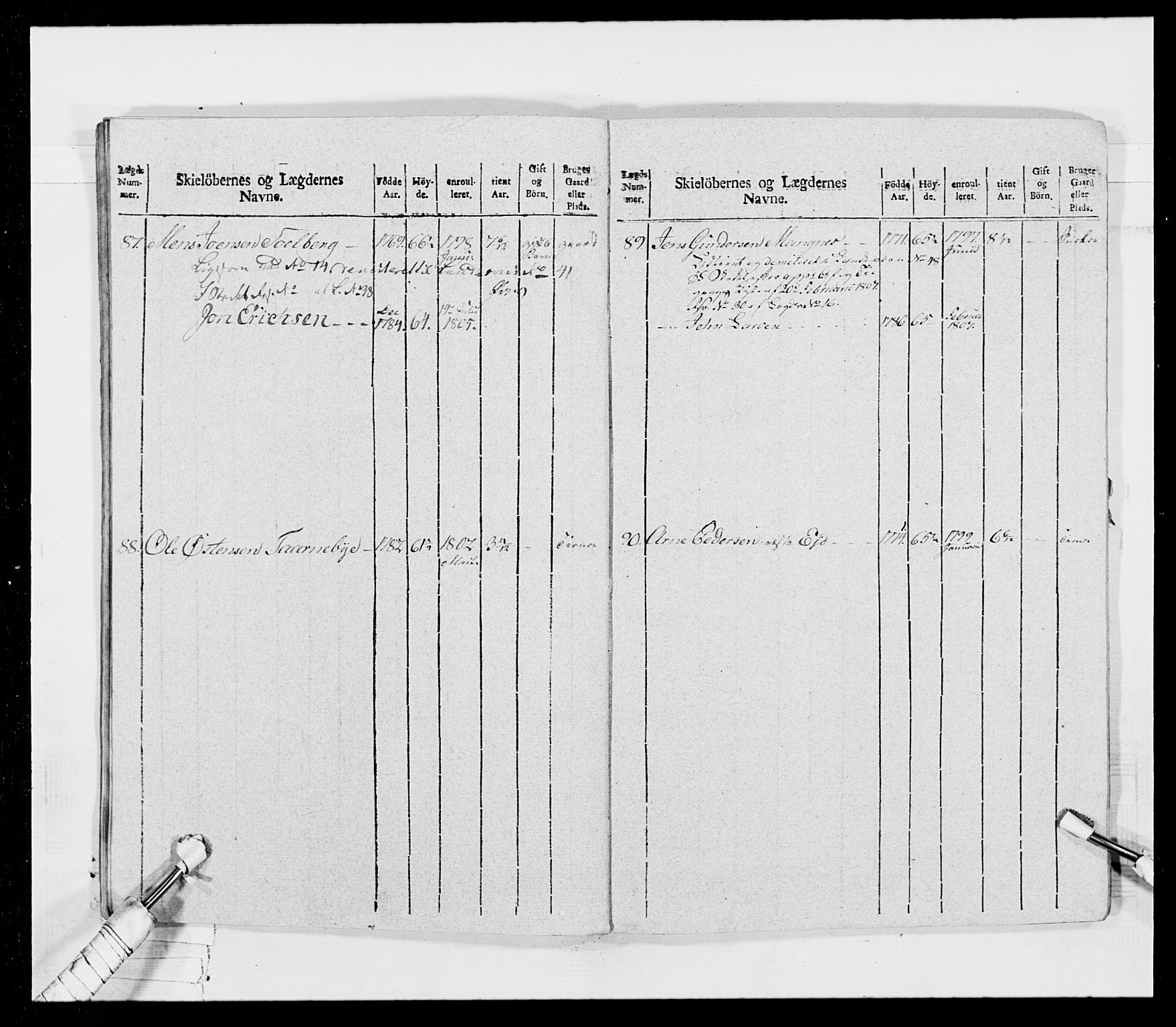 Generalitets- og kommissariatskollegiet, Det kongelige norske kommissariatskollegium, AV/RA-EA-5420/E/Eh/L0026: Skiløperkompaniene, 1805-1810, p. 103