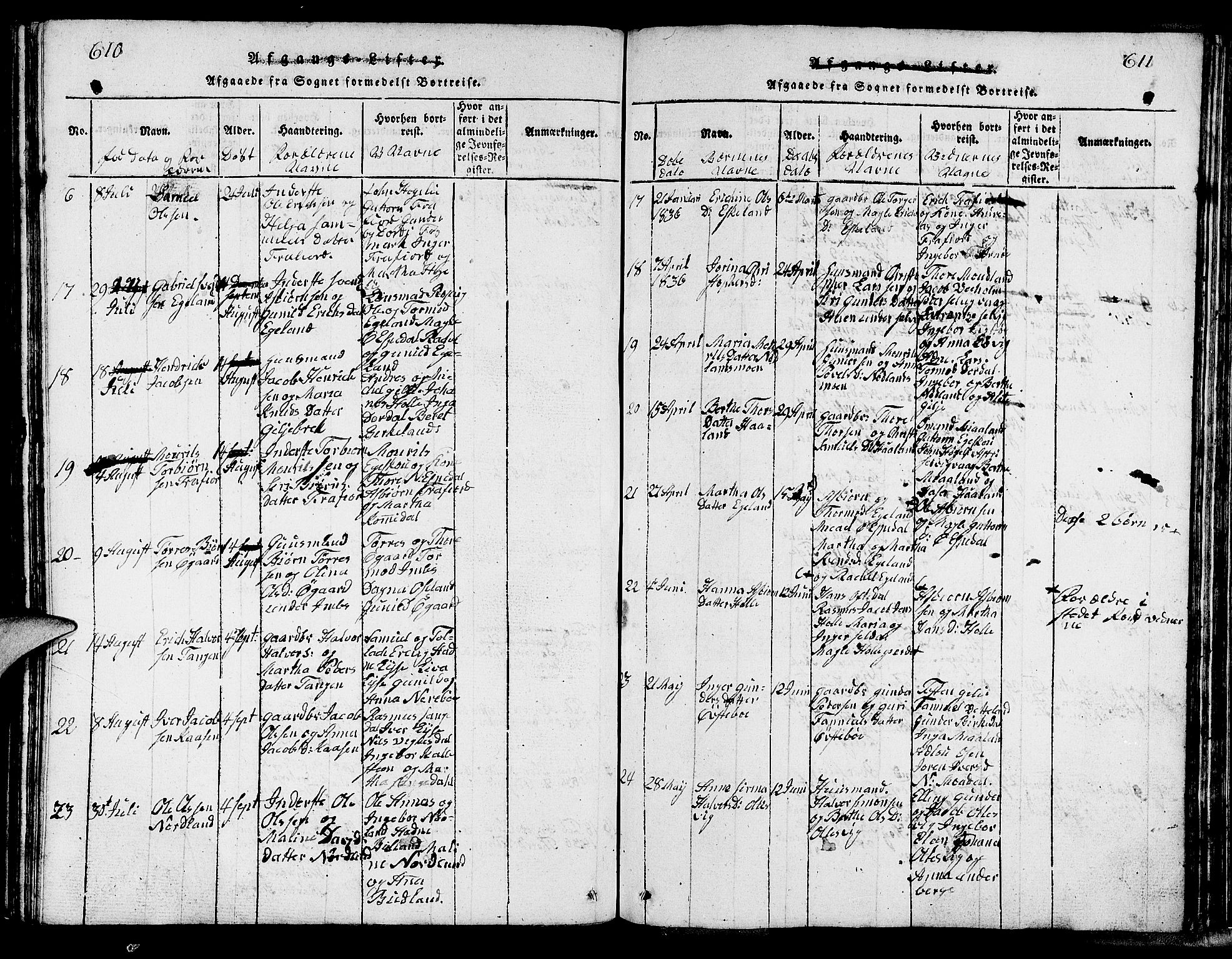 Strand sokneprestkontor, SAST/A-101828/H/Ha/Hab/L0002: Parish register (copy) no. B 2, 1816-1854, p. 610-611