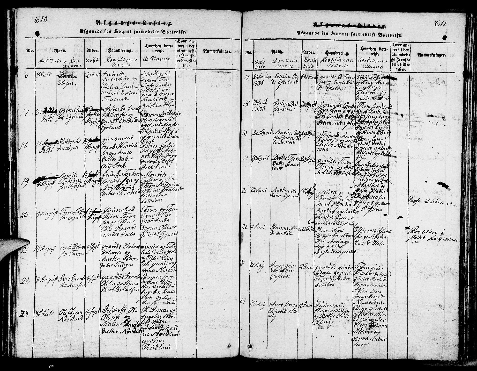 Strand sokneprestkontor, AV/SAST-A-101828/H/Ha/Hab/L0002: Parish register (copy) no. B 2, 1816-1854, p. 610-611