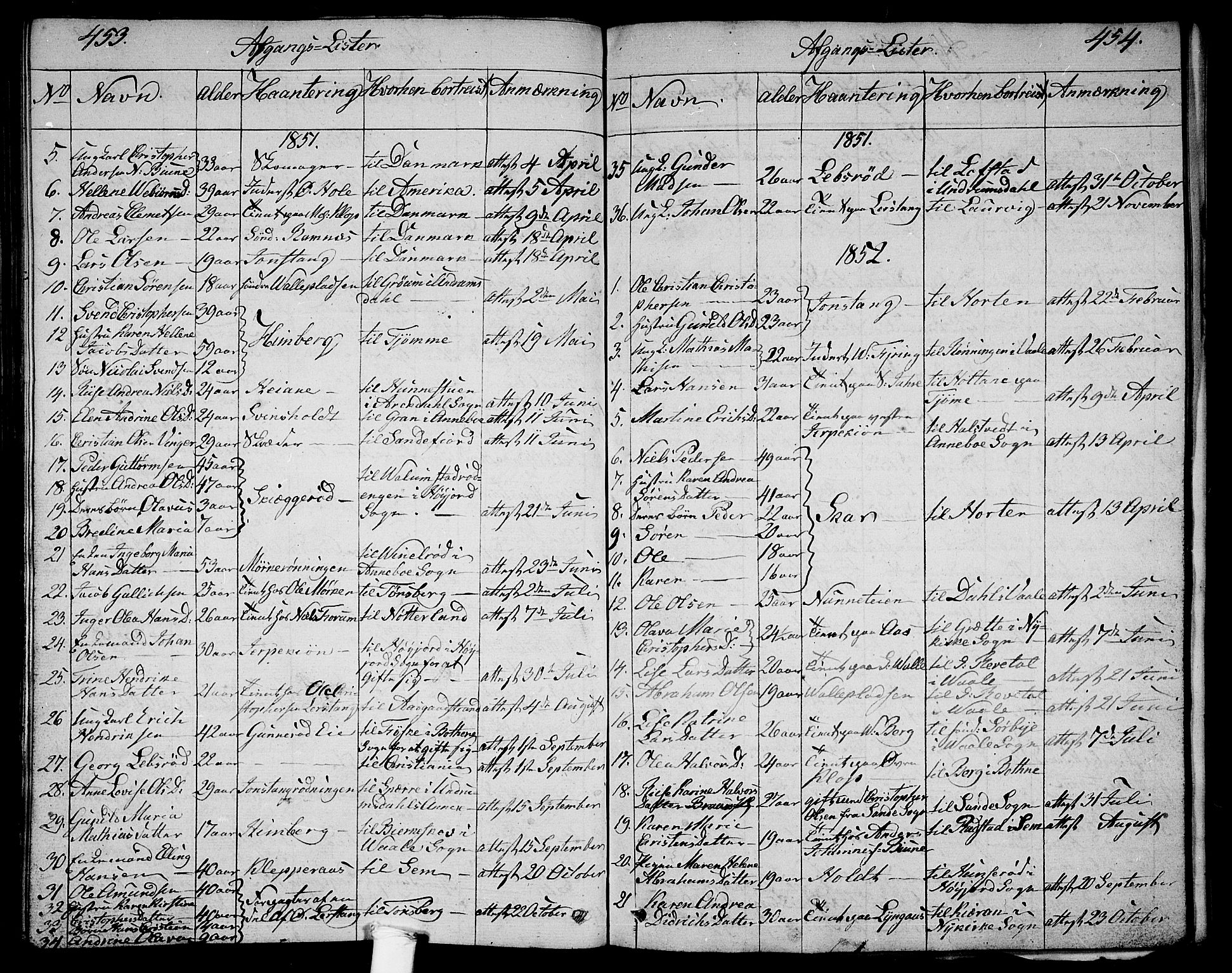Ramnes kirkebøker, SAKO/A-314/G/Ga/L0002: Parish register (copy) no. I 2, 1848-1870, p. 453-454