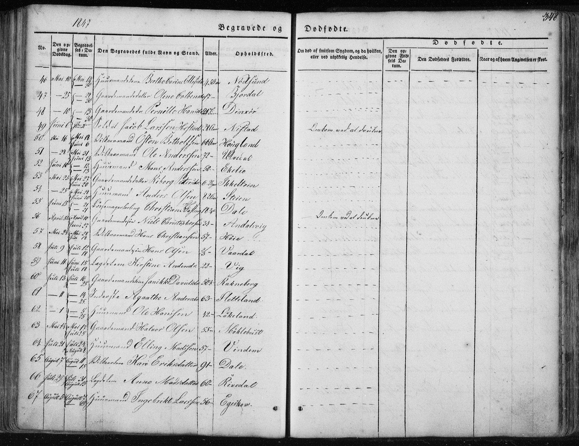 Fjaler sokneprestembete, AV/SAB-A-79801/H/Haa/Haaa/L0006: Parish register (official) no. A 6, 1835-1884, p. 348