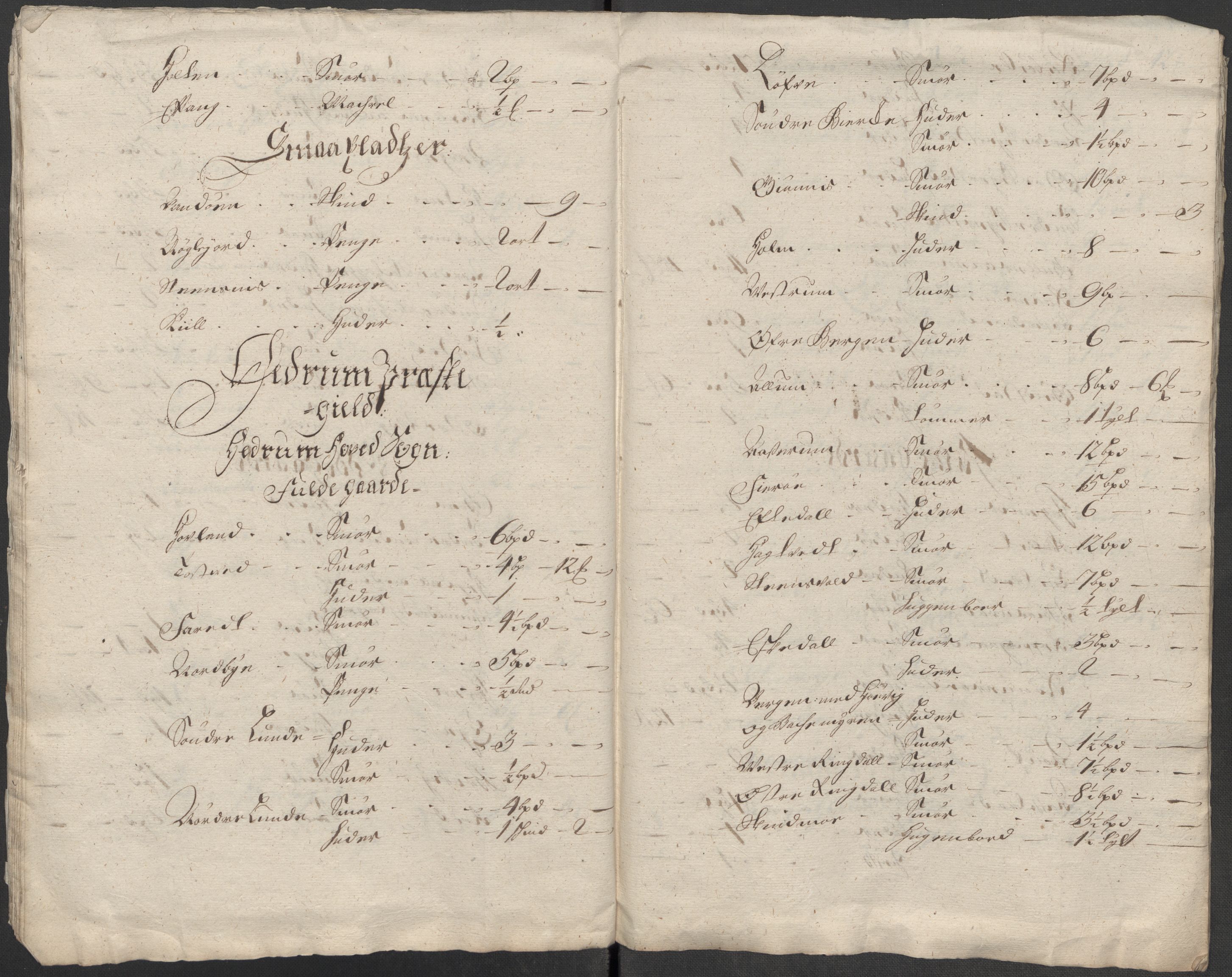 Rentekammeret inntil 1814, Reviderte regnskaper, Fogderegnskap, AV/RA-EA-4092/R33/L1987: Fogderegnskap Larvik grevskap, 1716-1717, p. 27