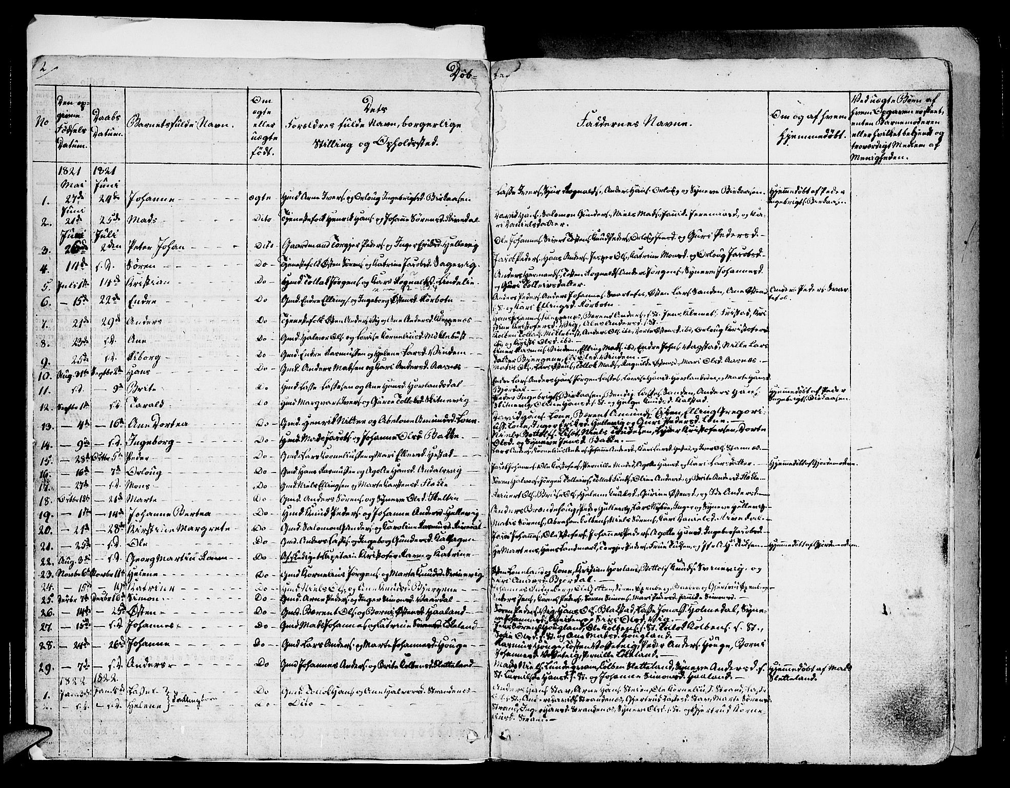 Fjaler sokneprestembete, SAB/A-79801/H/Haa/Haaa/L0005: Parish register (official) no. A 5, 1821-1835, p. 2