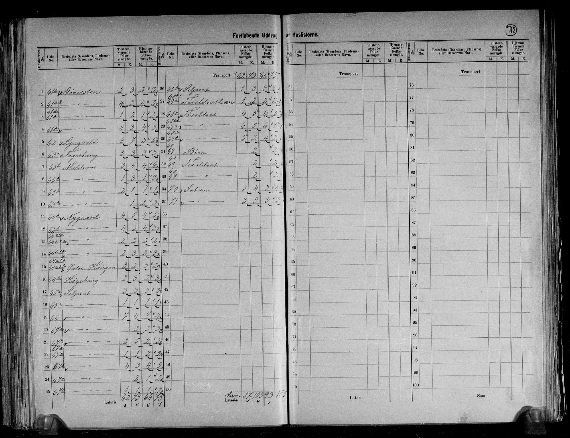 RA, 1891 census for 1444 Hornindal, 1891, p. 15