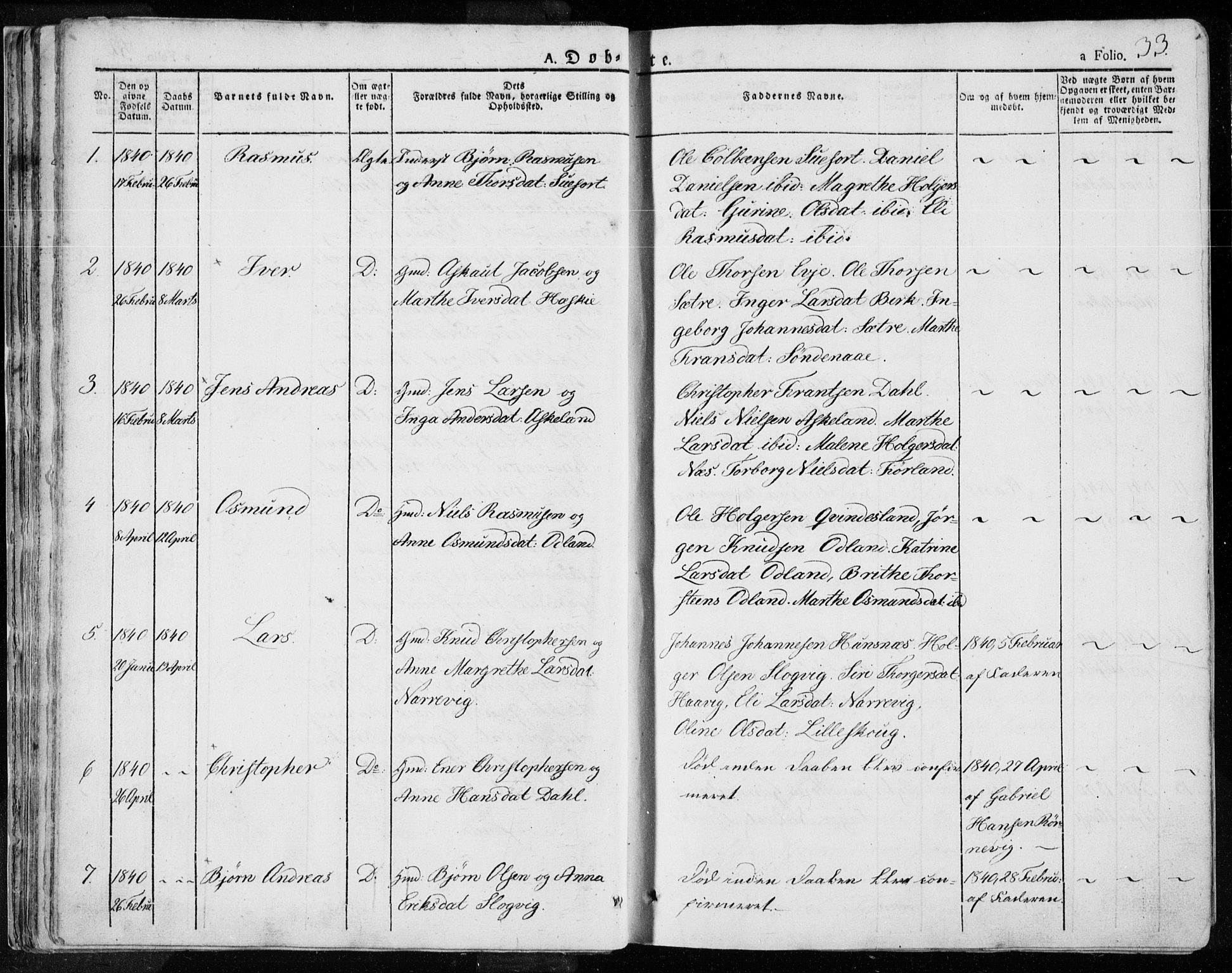 Tysvær sokneprestkontor, AV/SAST-A -101864/H/Ha/Haa/L0001: Parish register (official) no. A 1.1, 1831-1856, p. 33