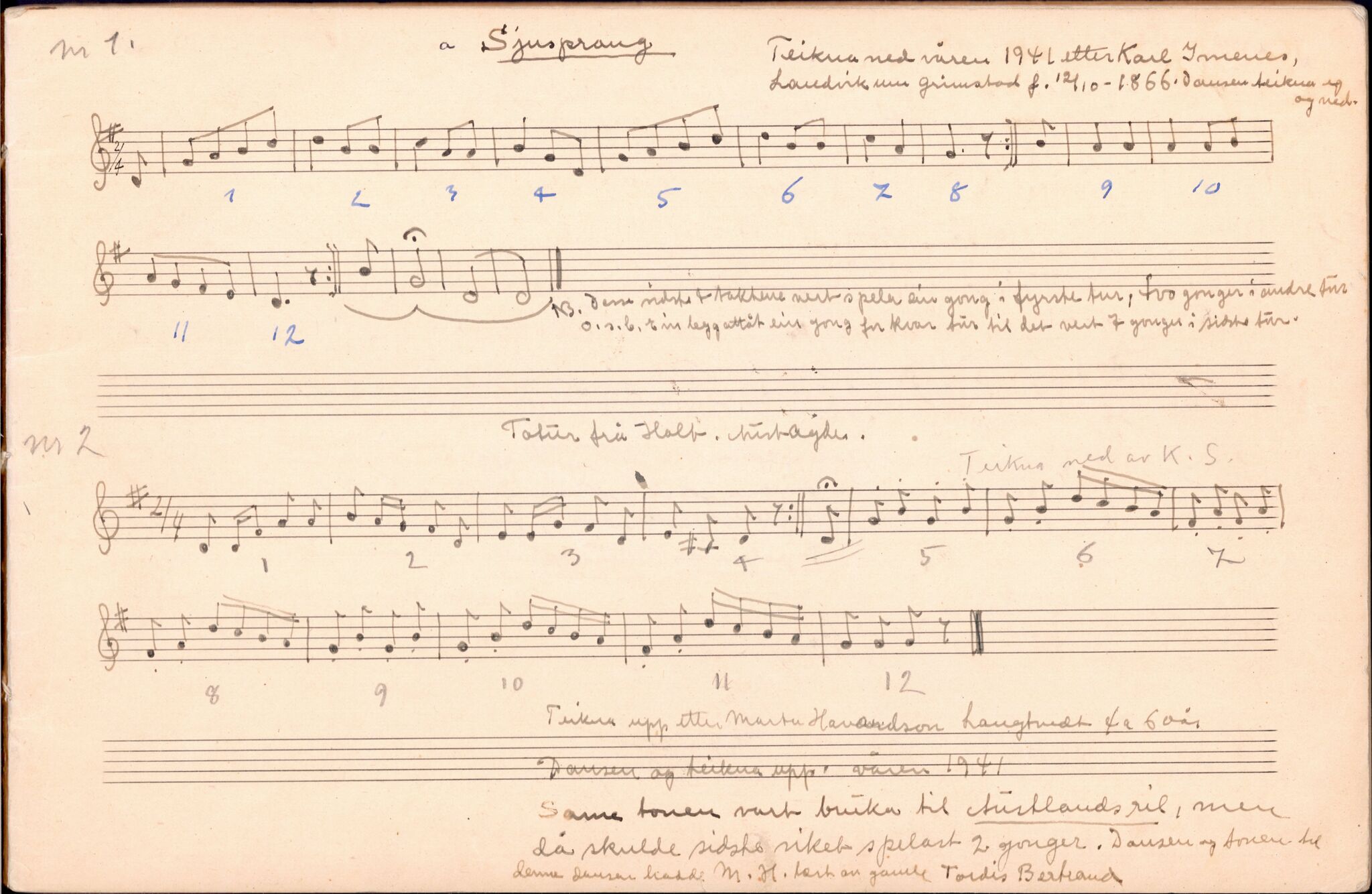 Samling etter Klara Semb, NSFF/KS/A/027: Turdansmusikk frå Aust-Agder I , 1884-1970, p. 3