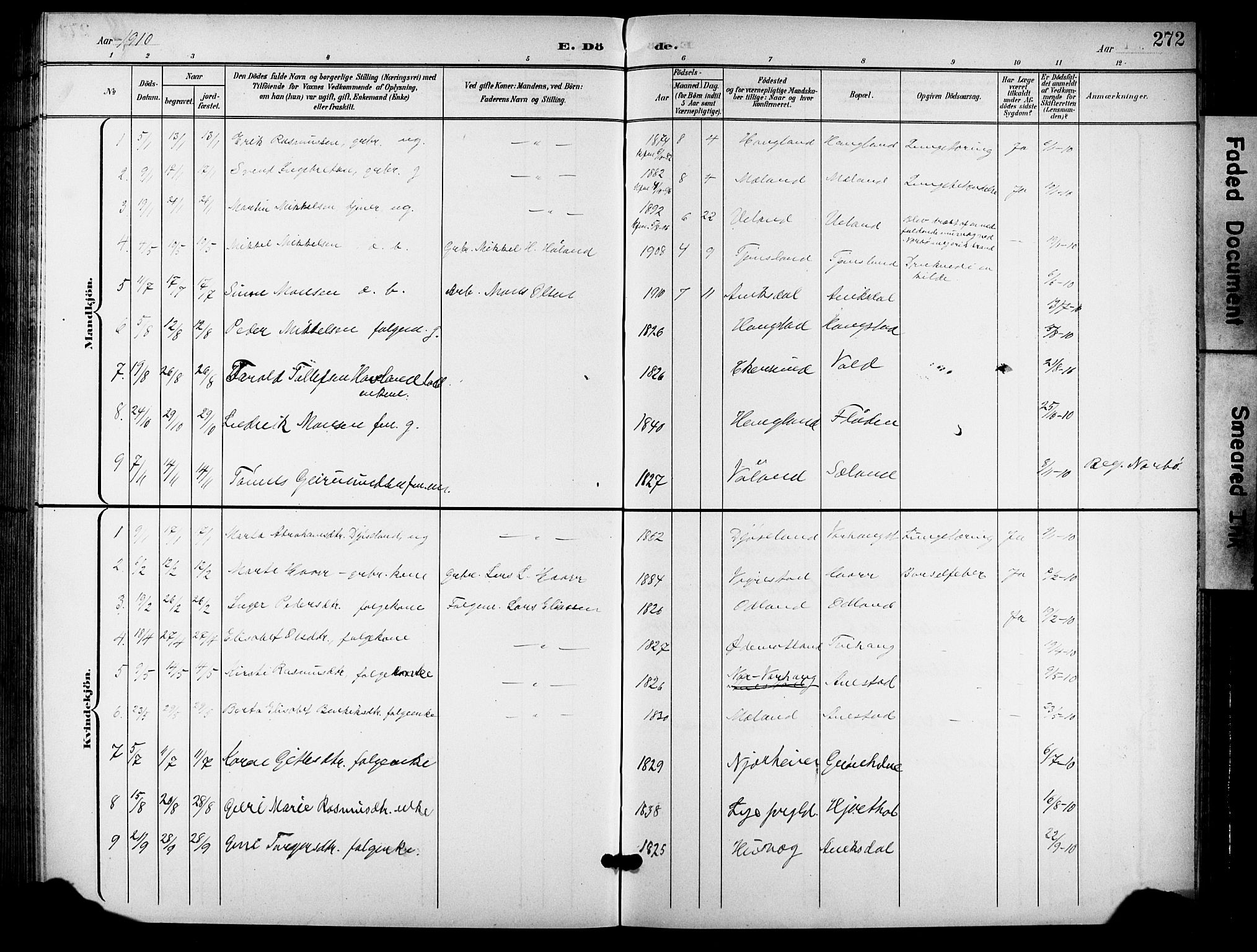 Hå sokneprestkontor, AV/SAST-A-101801/001/30BB/L0006: Parish register (copy) no. B 6, 1900-1924, p. 272