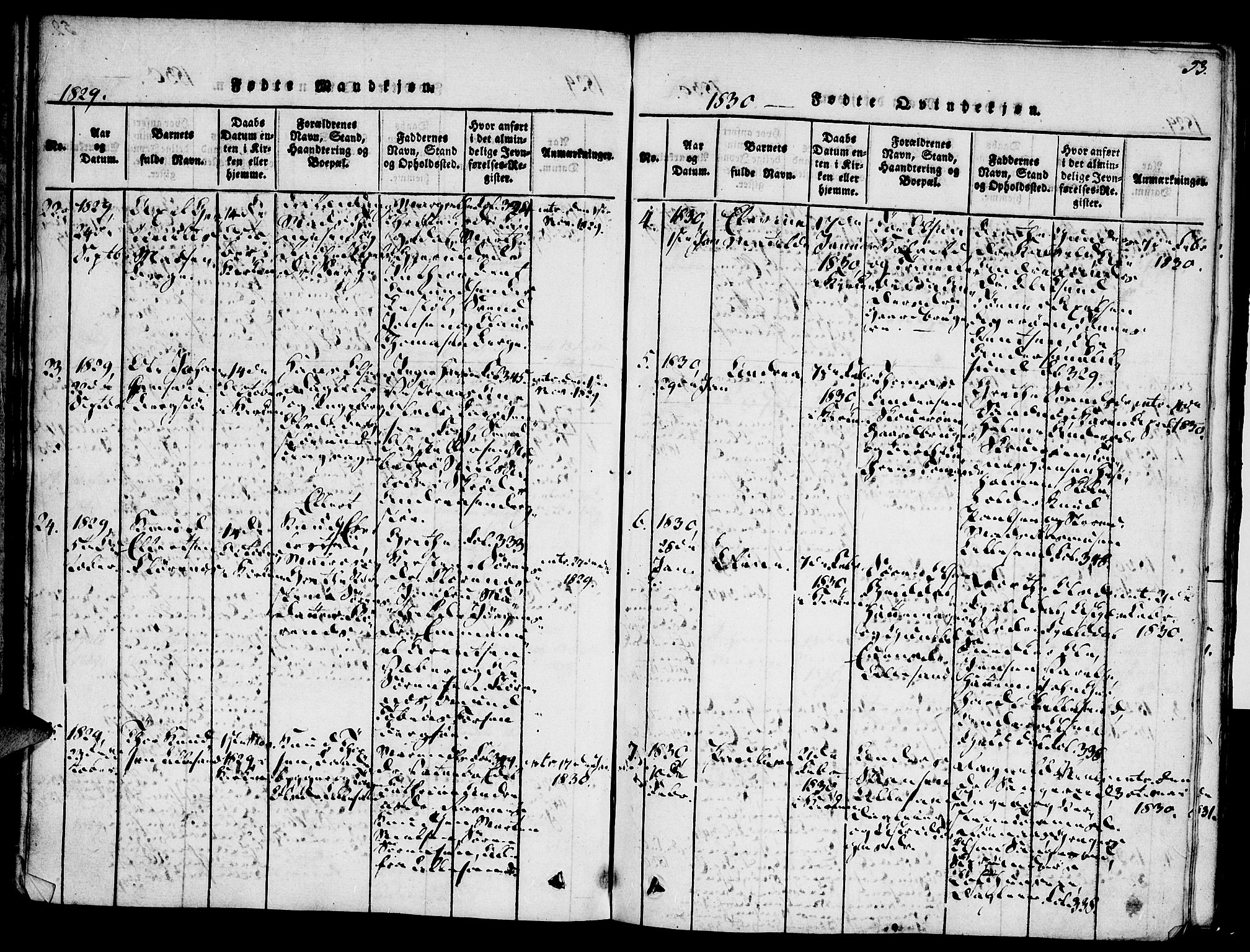 Vestre Moland sokneprestkontor, AV/SAK-1111-0046/F/Fa/Fab/L0003: Parish register (official) no. A 3, 1816-1843, p. 53