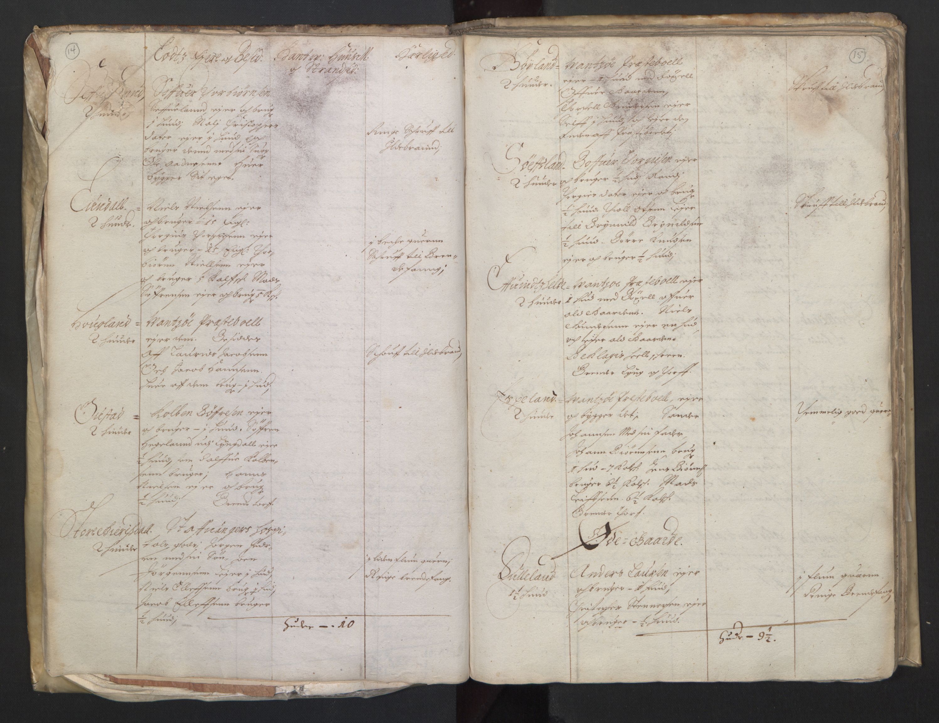 Rentekammeret inntil 1814, Realistisk ordnet avdeling, RA/EA-4070/L/L0020/0004: Agder lagdømme: / Alminnelig jordebok. Lista len, 1661, p. 14-15