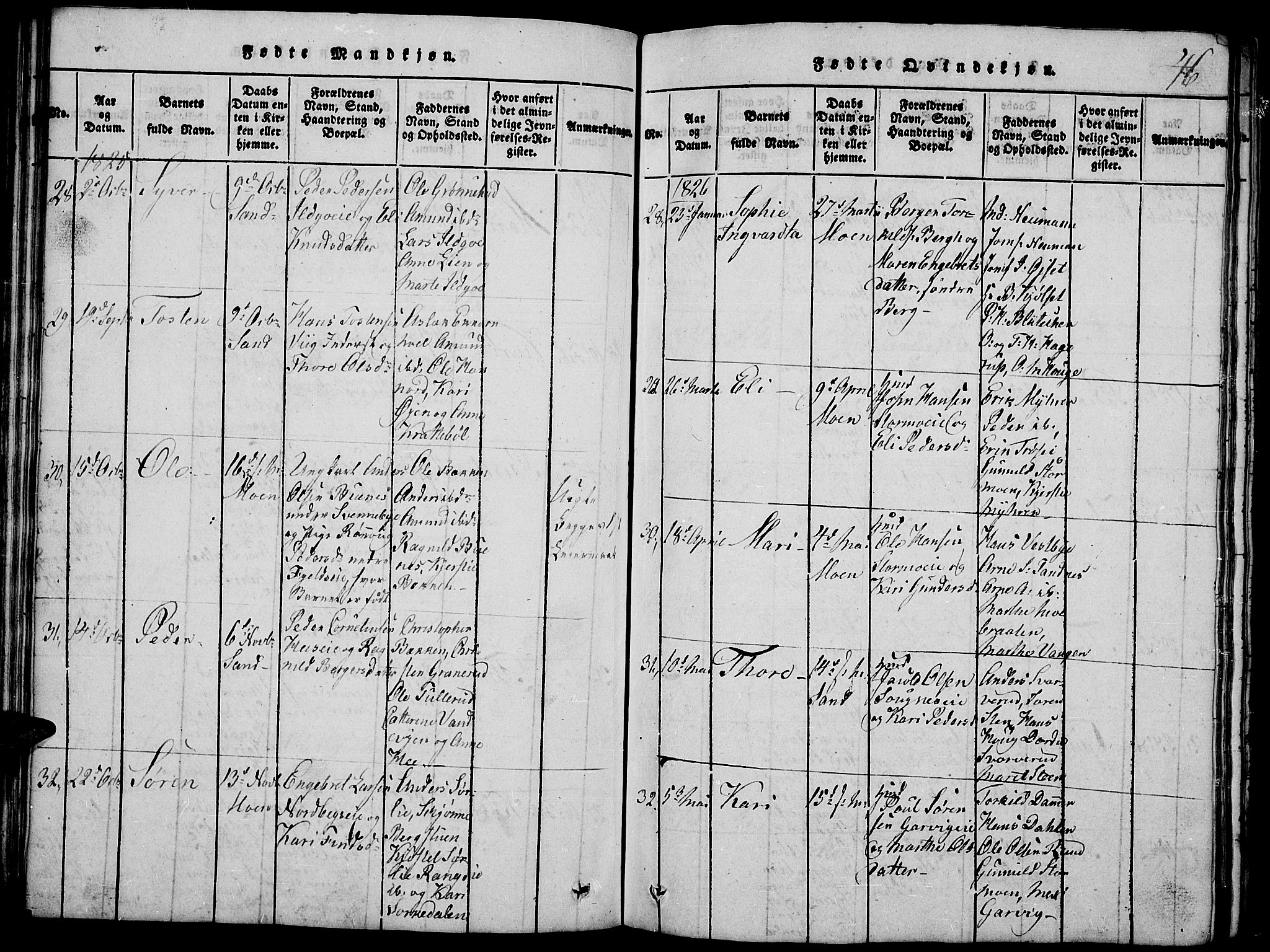 Nord-Odal prestekontor, SAH/PREST-032/H/Ha/Hab/L0001: Parish register (copy) no. 1, 1819-1838, p. 46