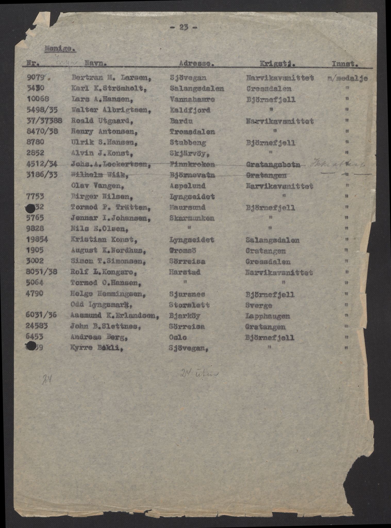 Forsvarsdepartementet, arkivet 1940-1945, AV/RA-RAFA-2062, 1940-1945, p. 302