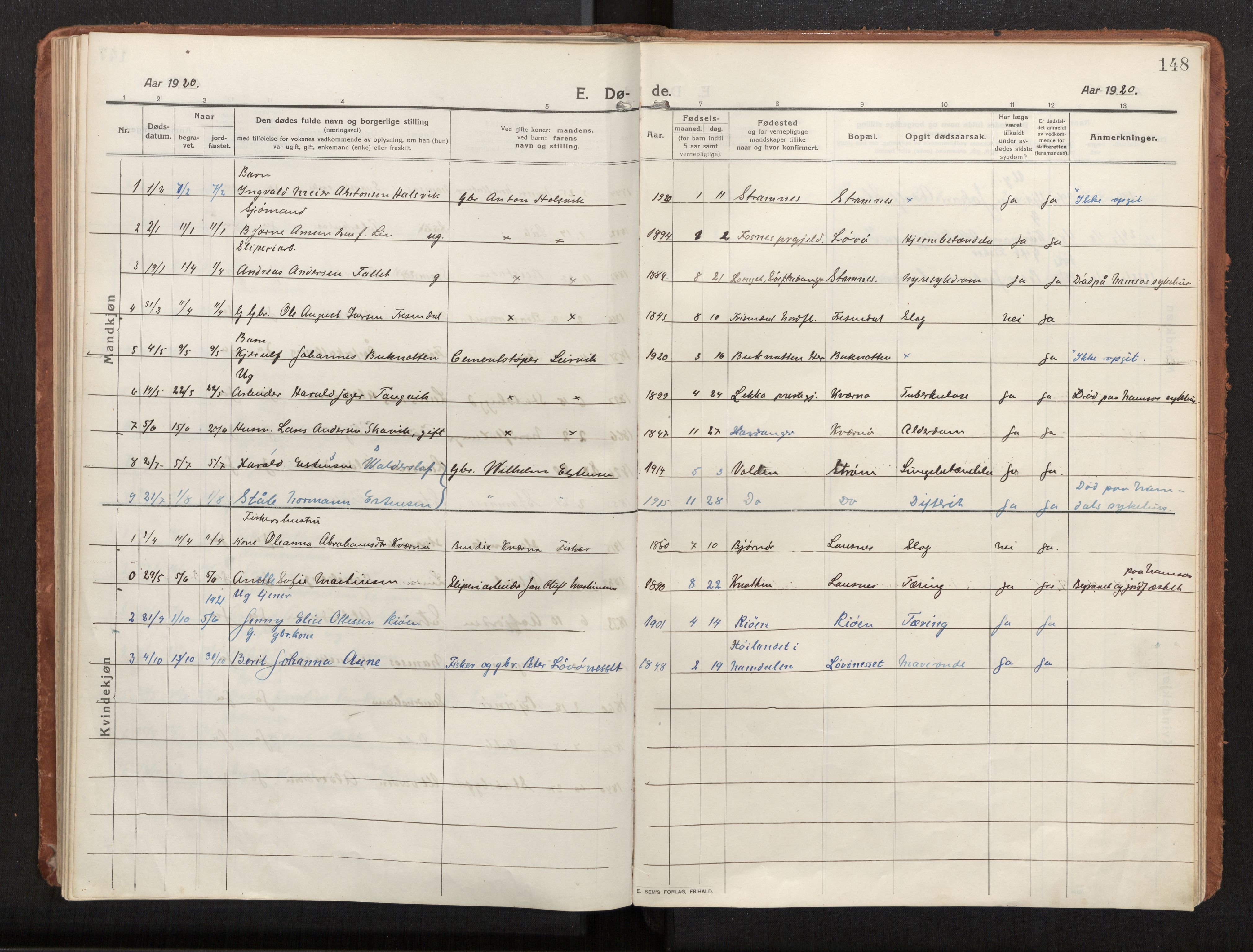Ministerialprotokoller, klokkerbøker og fødselsregistre - Nord-Trøndelag, SAT/A-1458/772/L0604: Parish register (official) no. 772A02, 1913-1937, p. 148