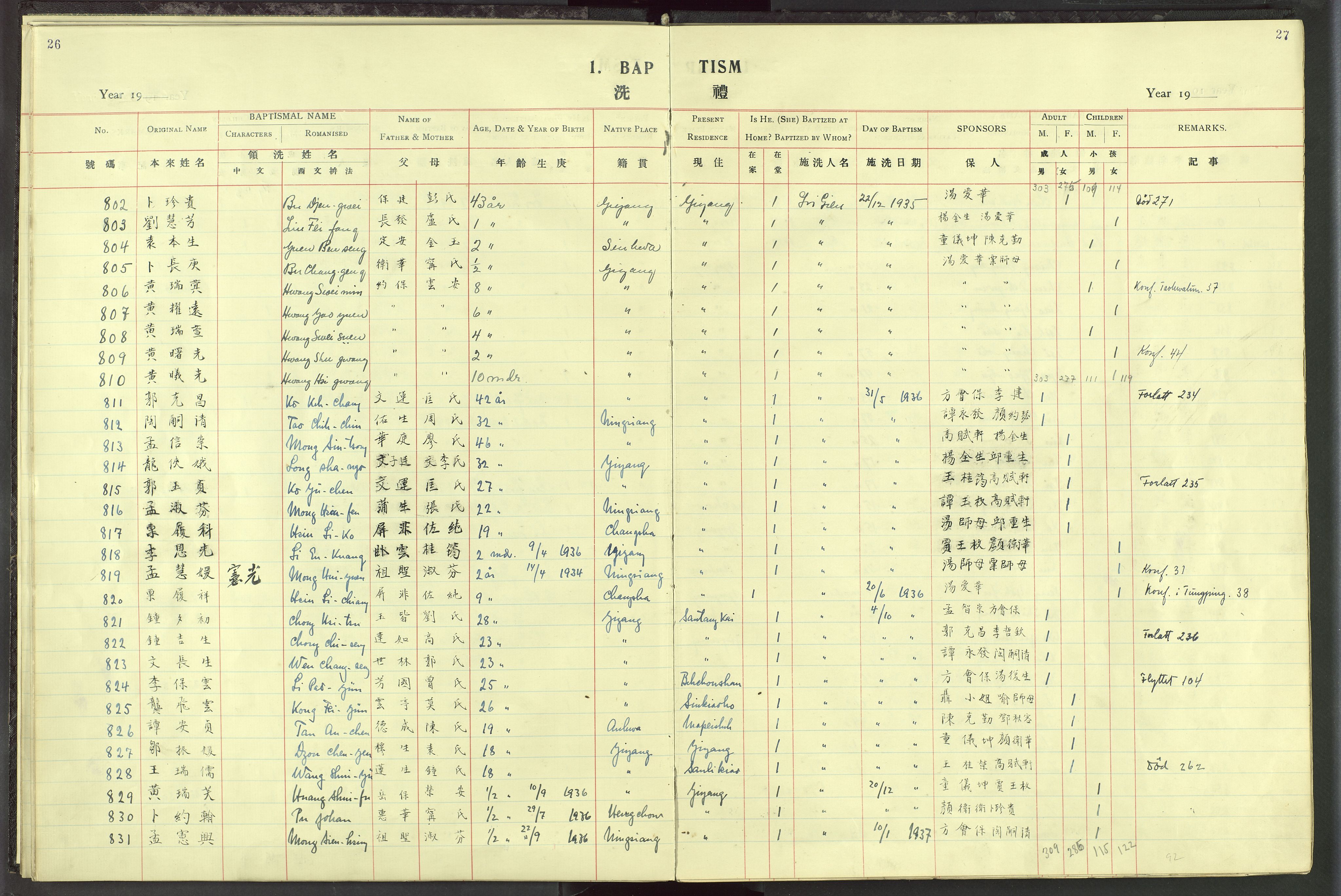Det Norske Misjonsselskap - utland - Kina (Hunan), VID/MA-A-1065/Dm/L0019: Parish register (official) no. 57, 1920-1949, p. 26-27