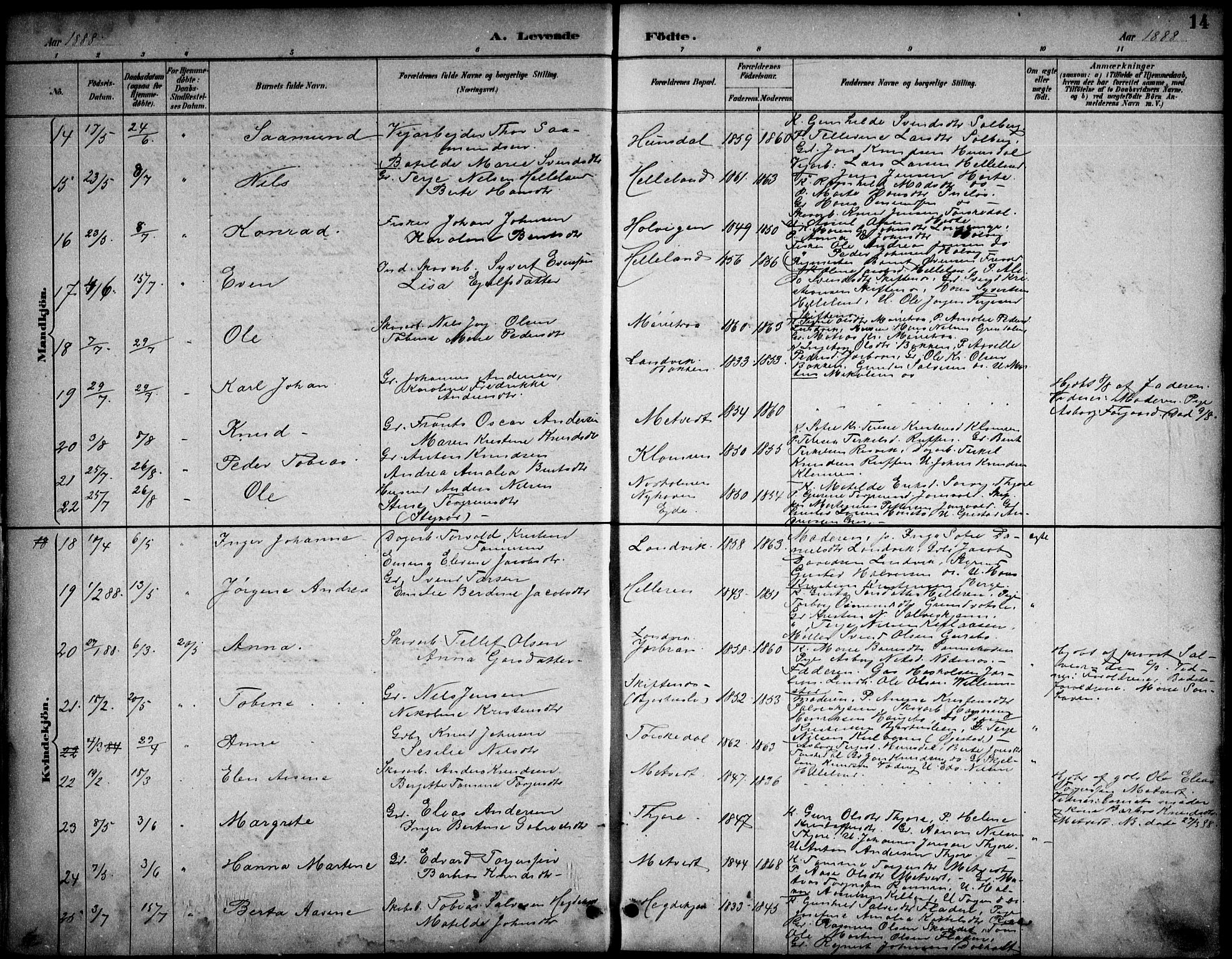 Hommedal sokneprestkontor, AV/SAK-1111-0023/F/Fb/Fbb/L0007: Parish register (copy) no. B 7, 1885-1904, p. 14