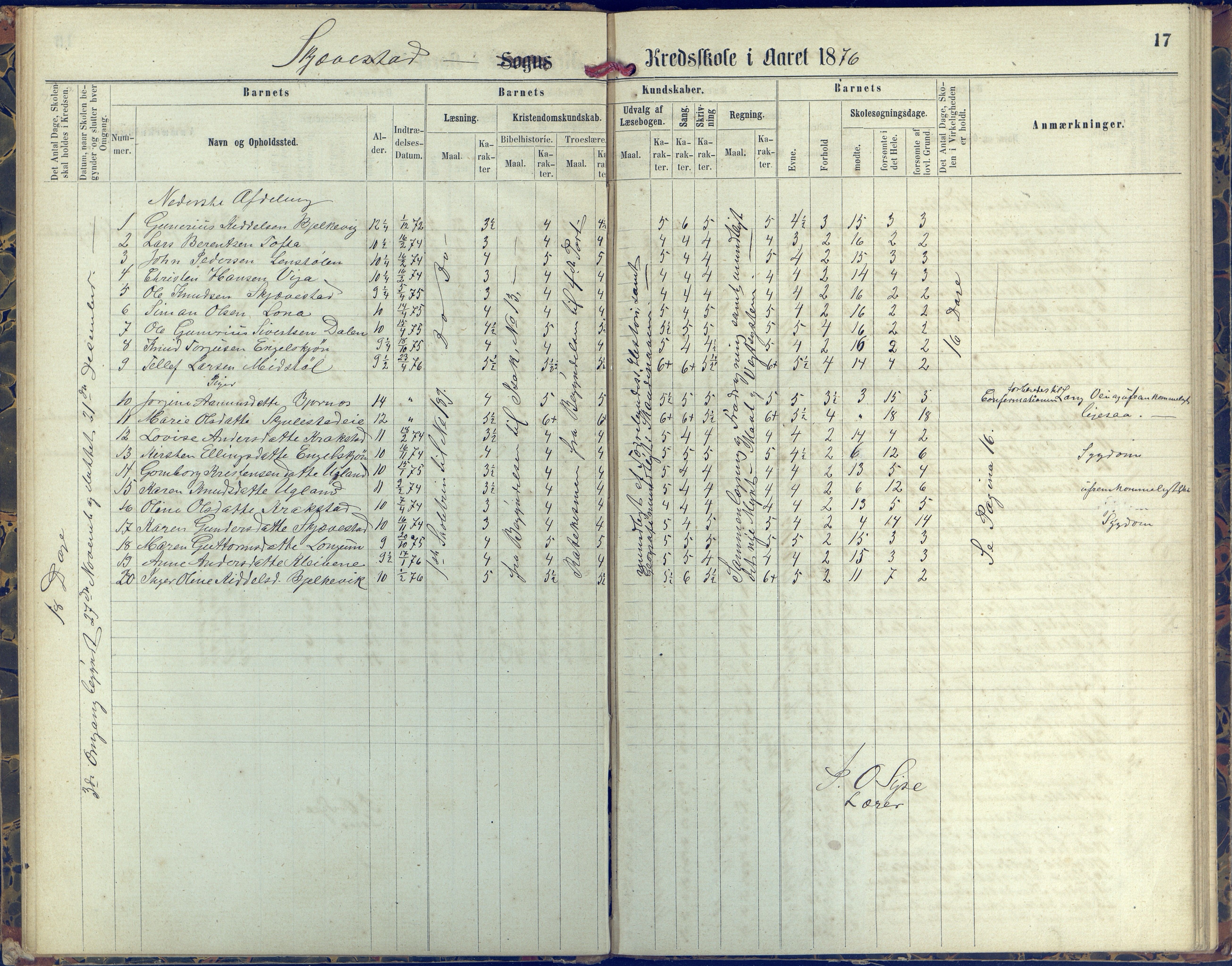 Austre Moland kommune, AAKS/KA0918-PK/09/09d/L0004: Skoleprotokoll, 1874-1890, p. 17