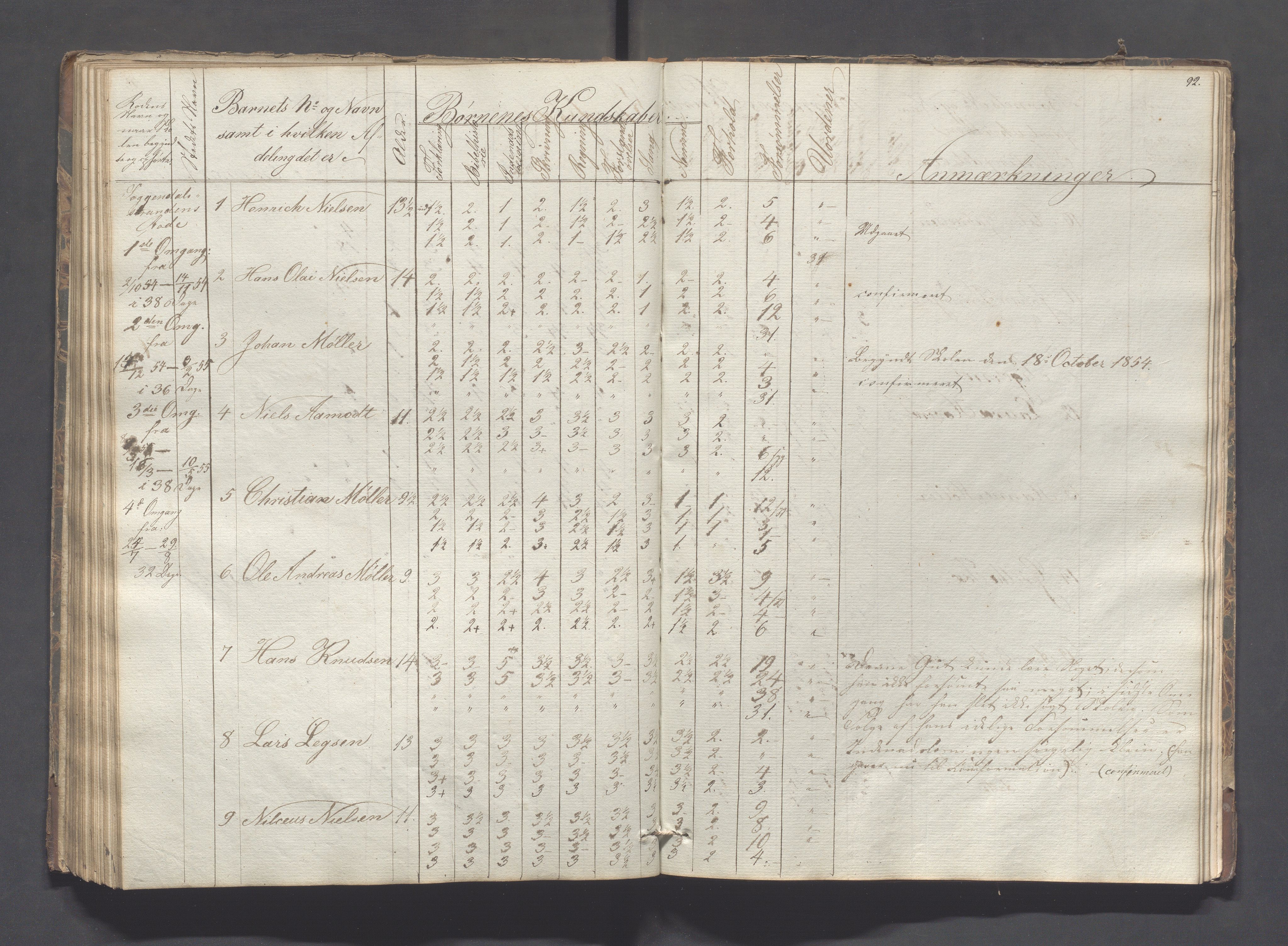 Sokndal kommune- Skolestyret/Skolekontoret, IKAR/K-101142/H/L0005: Skoleprotokoll - Første omgangsskoledistrikt, 1839-1857, p. 93