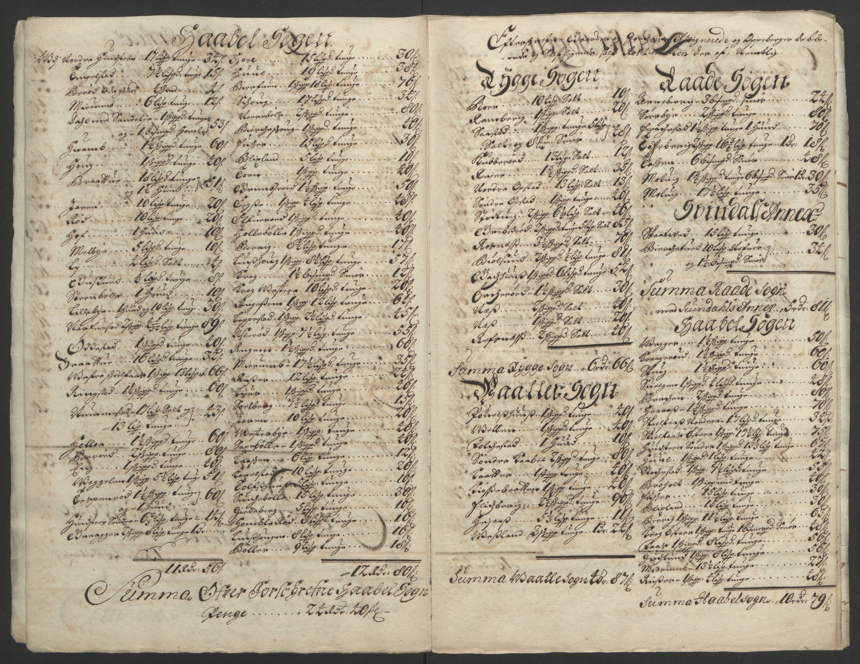 Rentekammeret inntil 1814, Reviderte regnskaper, Fogderegnskap, AV/RA-EA-4092/R03/L0121: Fogderegnskap Onsøy, Tune, Veme og Åbygge fogderi, 1694, p. 231