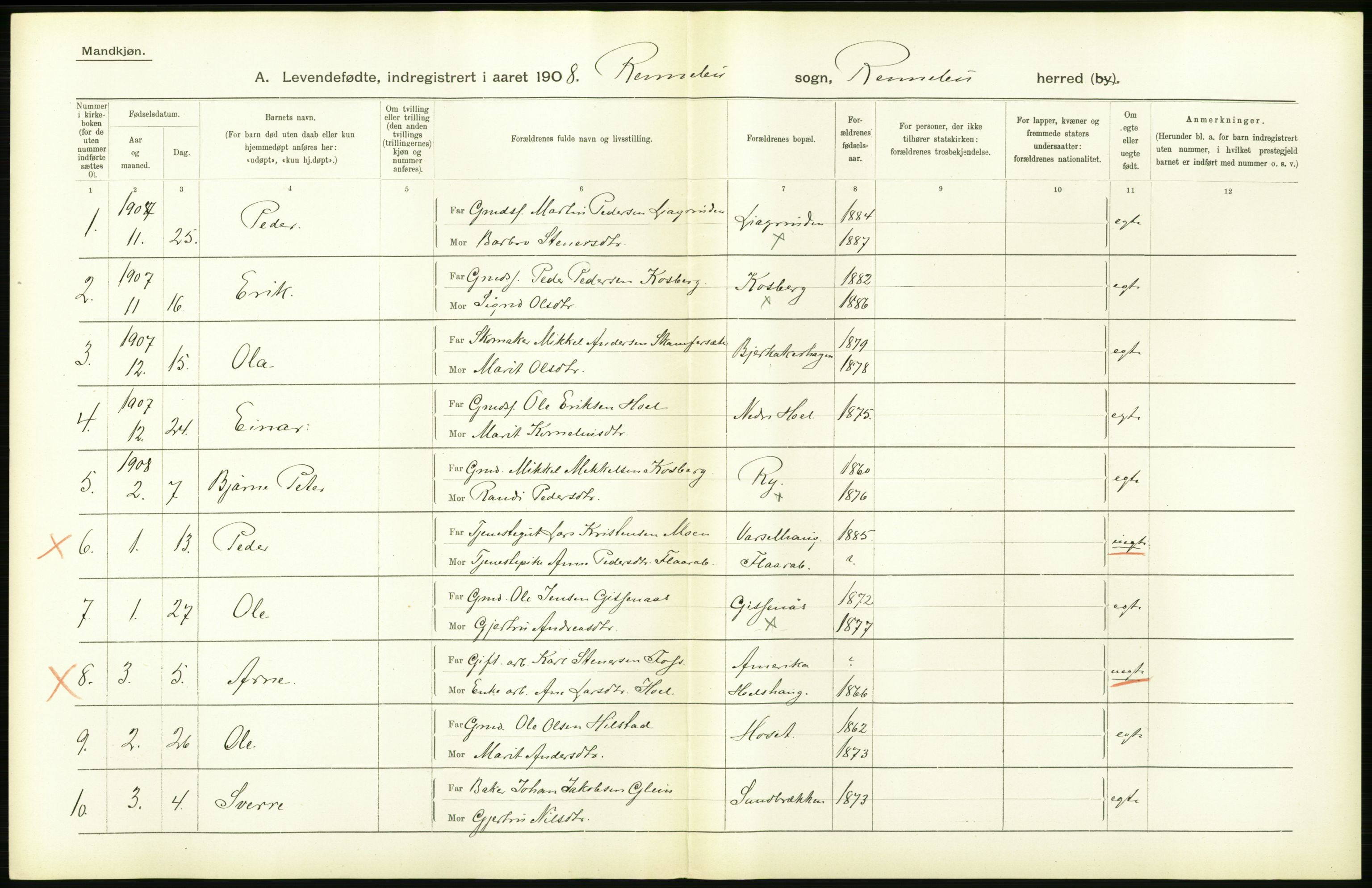 Statistisk sentralbyrå, Sosiodemografiske emner, Befolkning, AV/RA-S-2228/D/Df/Dfa/Dfaf/L0038: S. Trondhjem amt: Levendefødte menn og kvinner. Bygder., 1908, p. 36